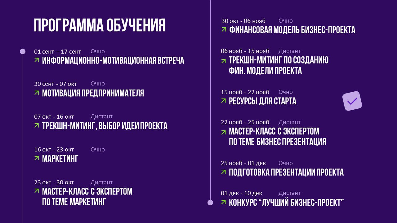 Презентация для вебинара — Изображение №7 — Графика на Dprofile