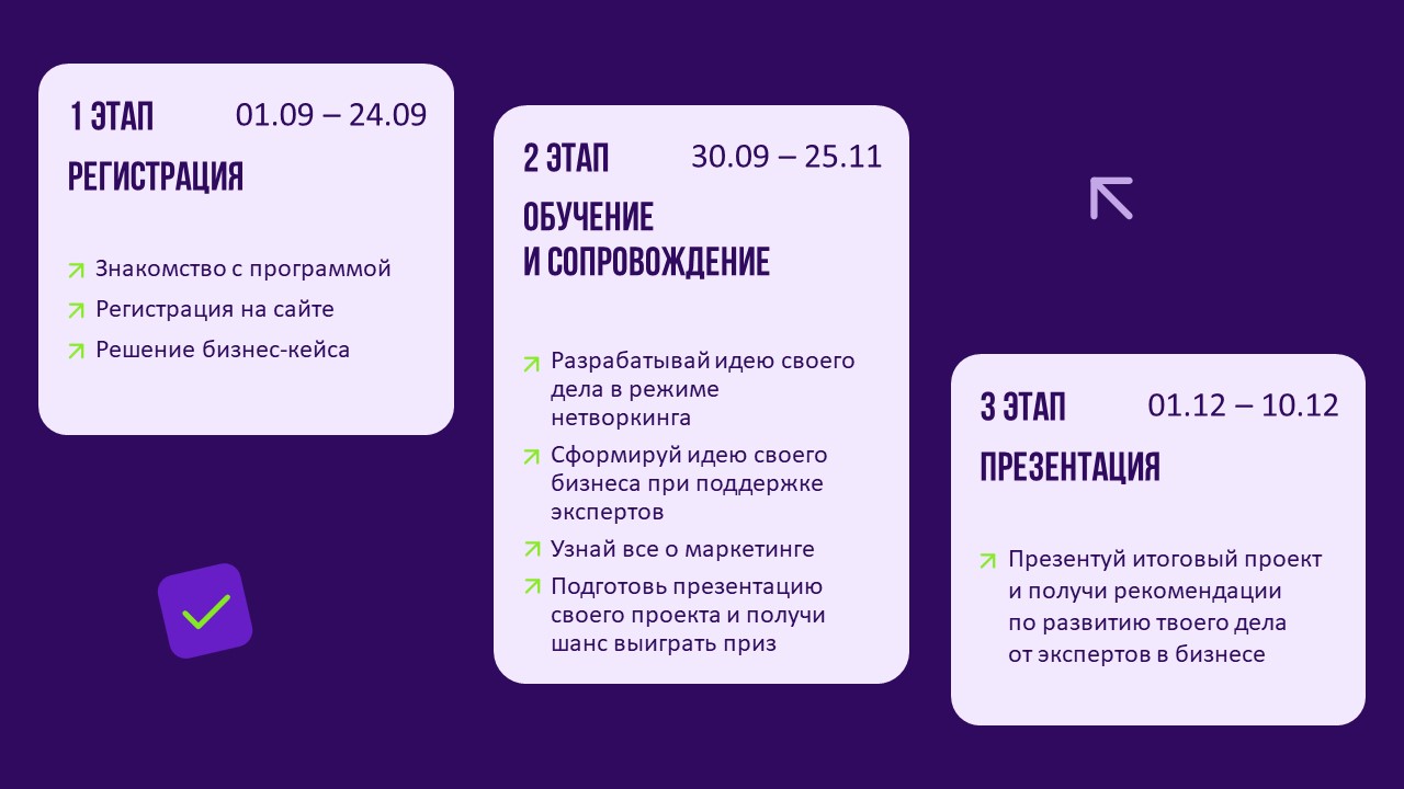 Презентация для вебинара — Изображение №6 — Графика на Dprofile