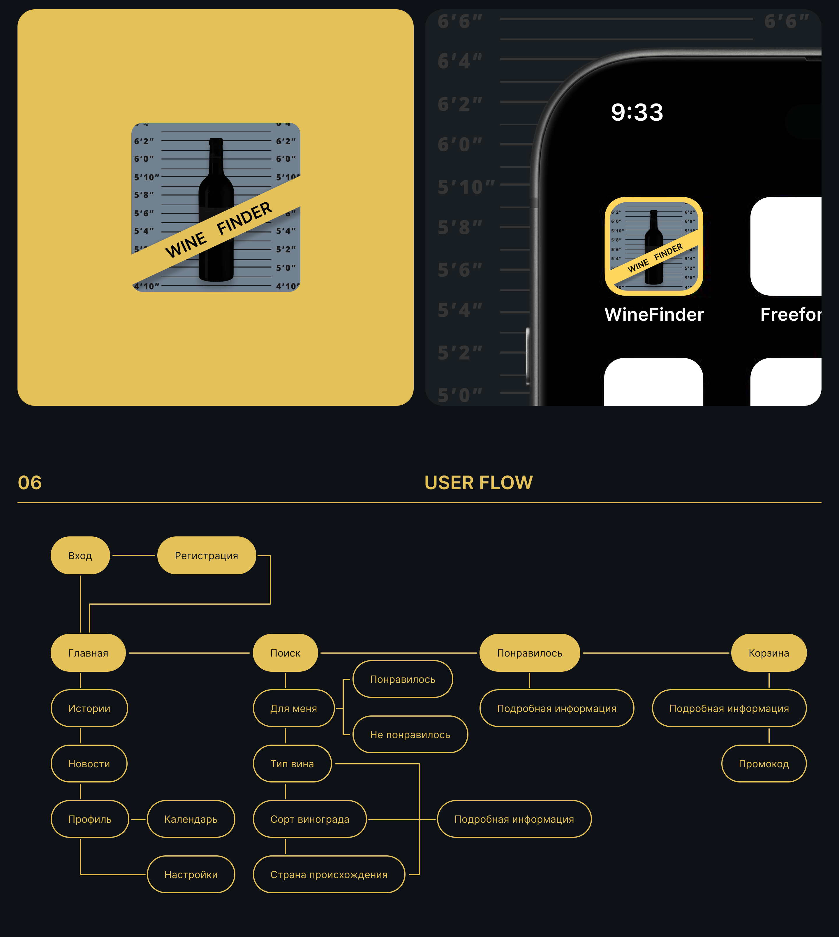 WINE FINDER — Изображение №3 — Брендинг, Интерфейсы на Dprofile