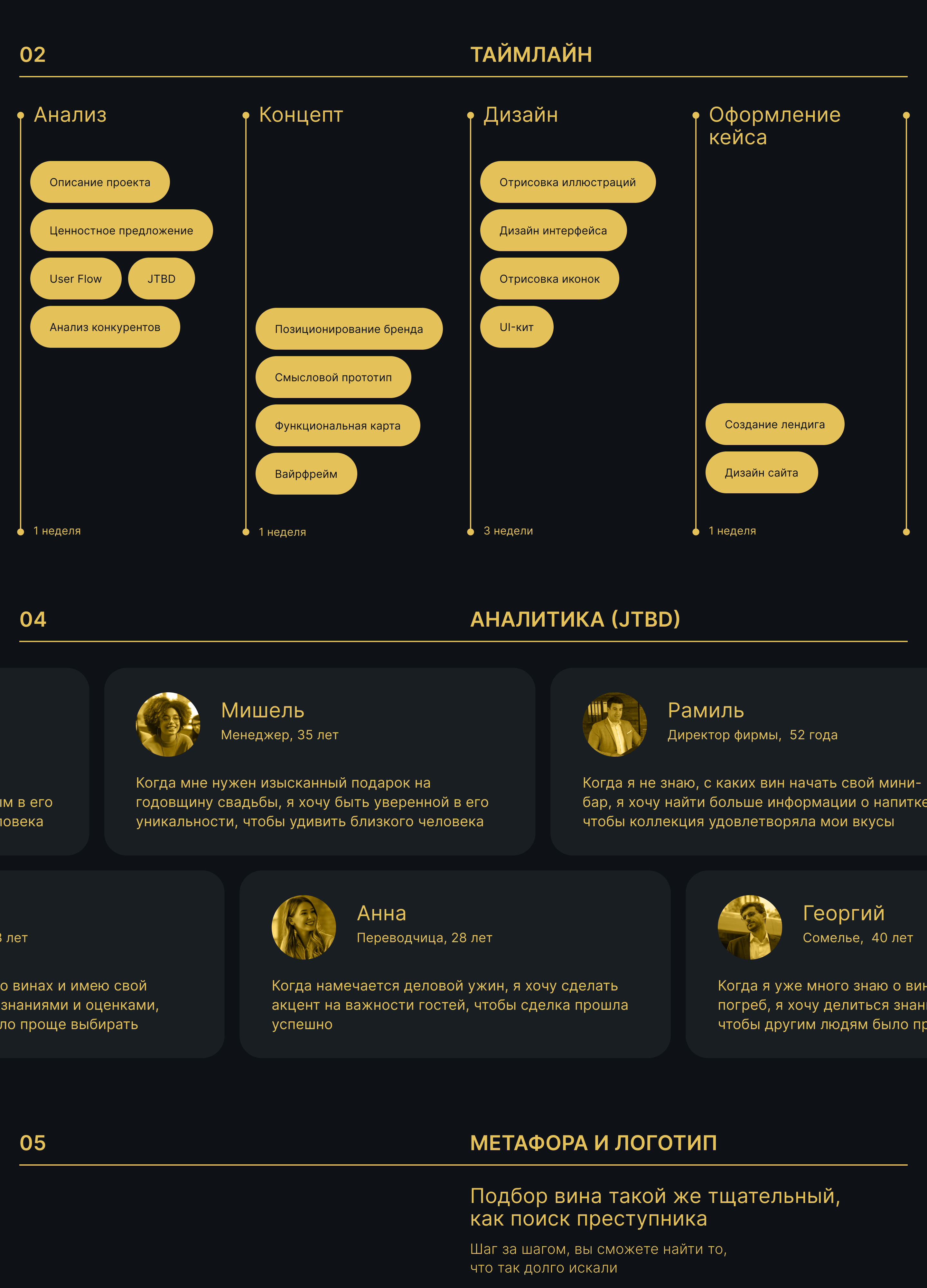 WINE FINDER — Изображение №2 — Брендинг, Интерфейсы на Dprofile