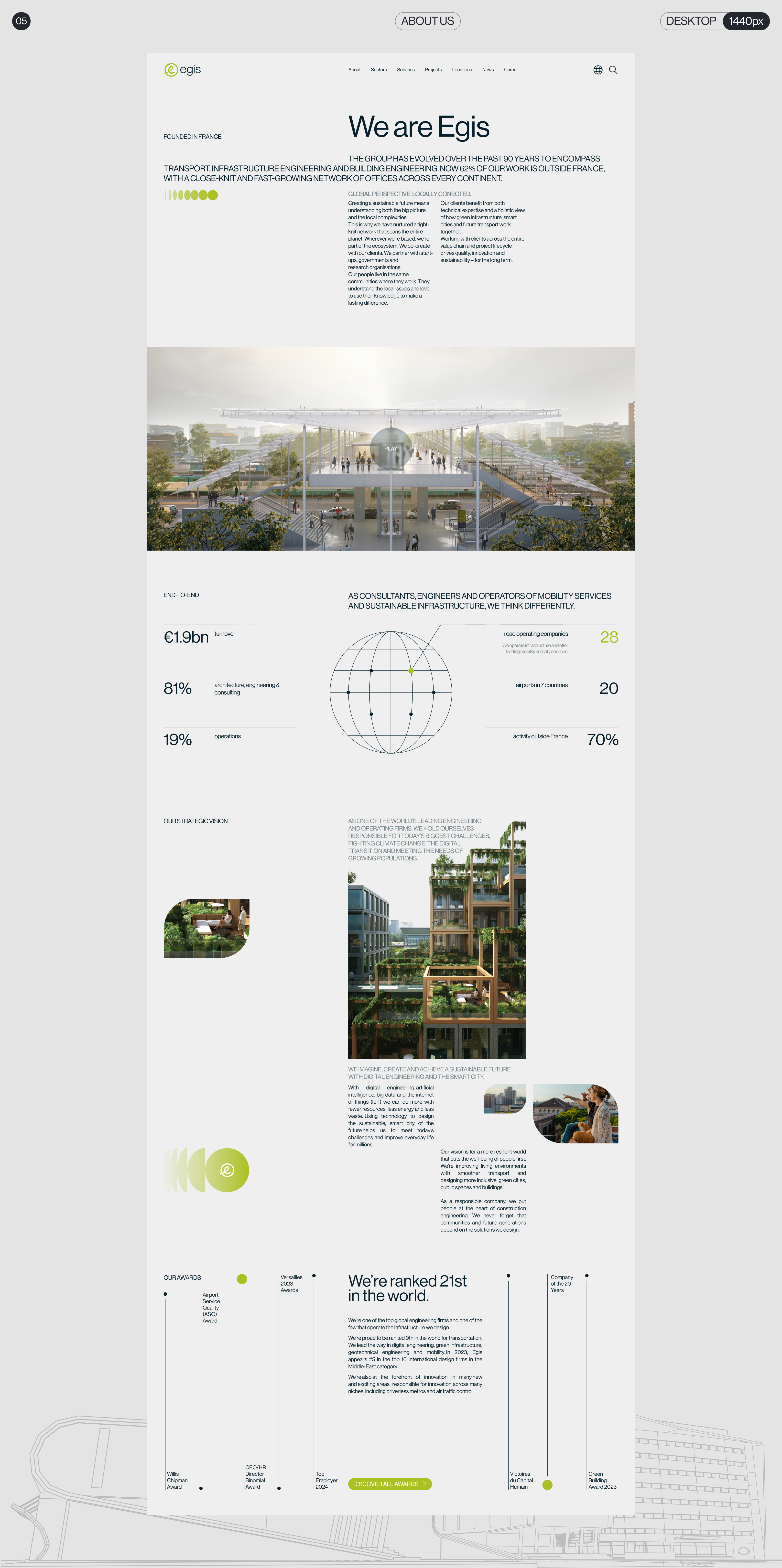 Egis | Corporate Website | Redesign — Изображение №7 — Интерфейсы на Dprofile