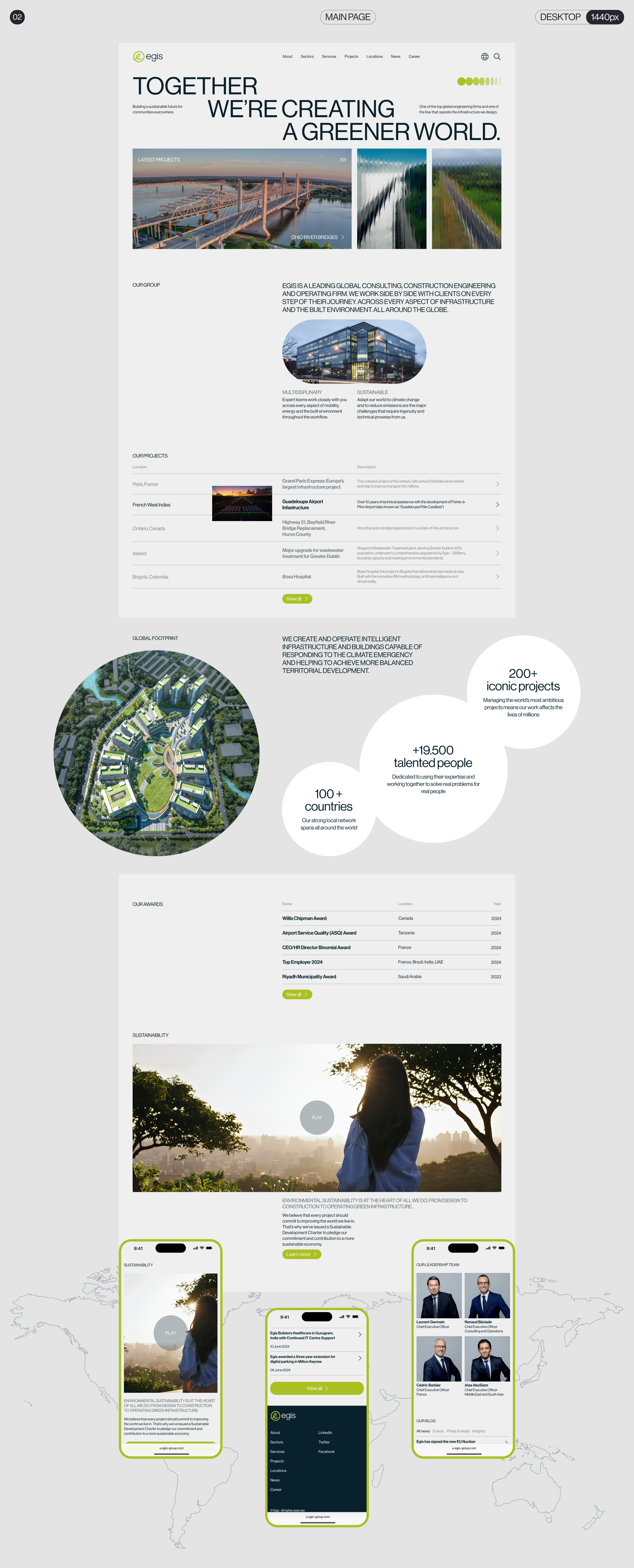 Egis | Corporate Website | Redesign — Изображение №2 — Интерфейсы на Dprofile