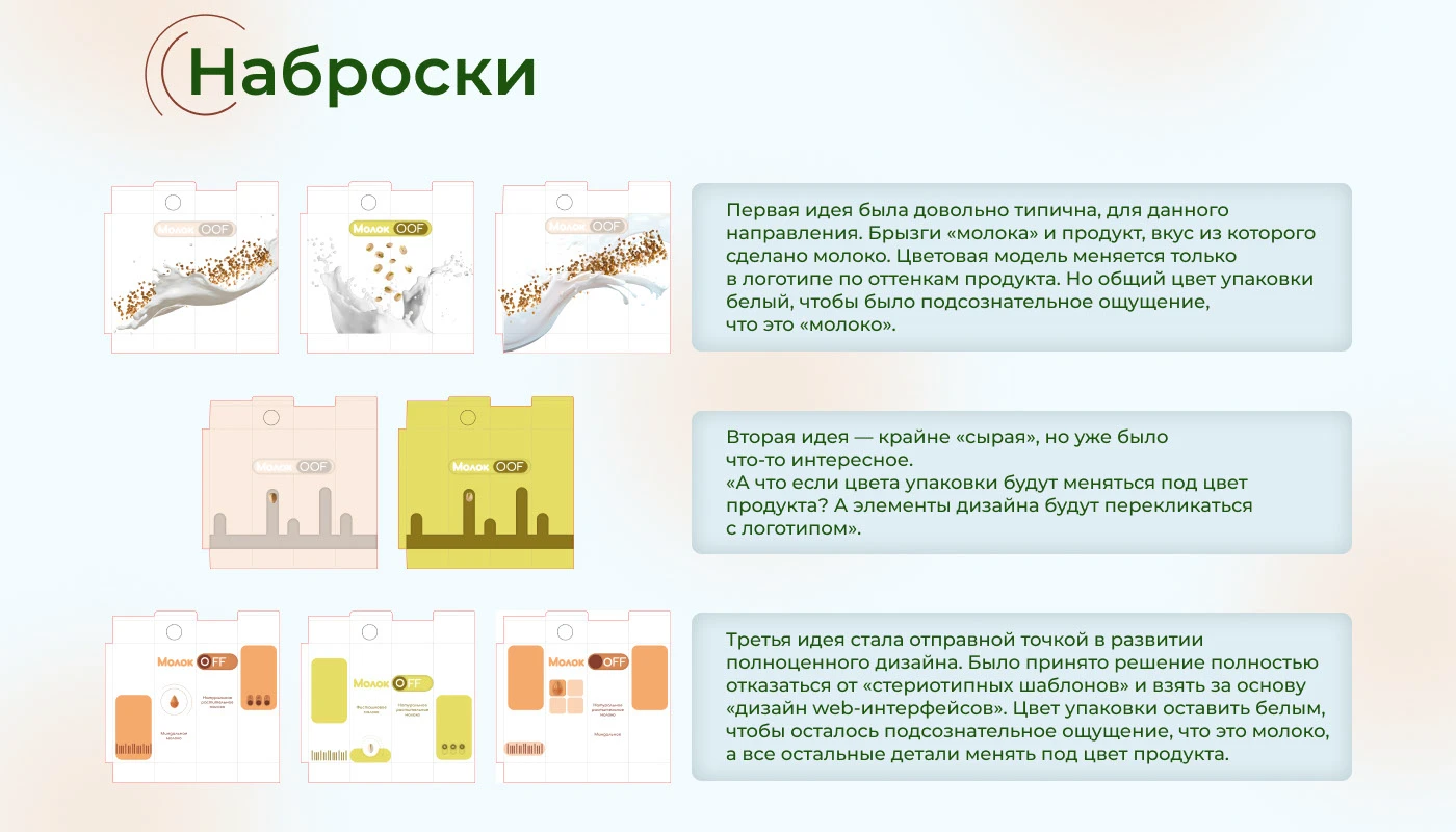Разработка упаковки — Изображение №6 — Брендинг, Графика на Dprofile