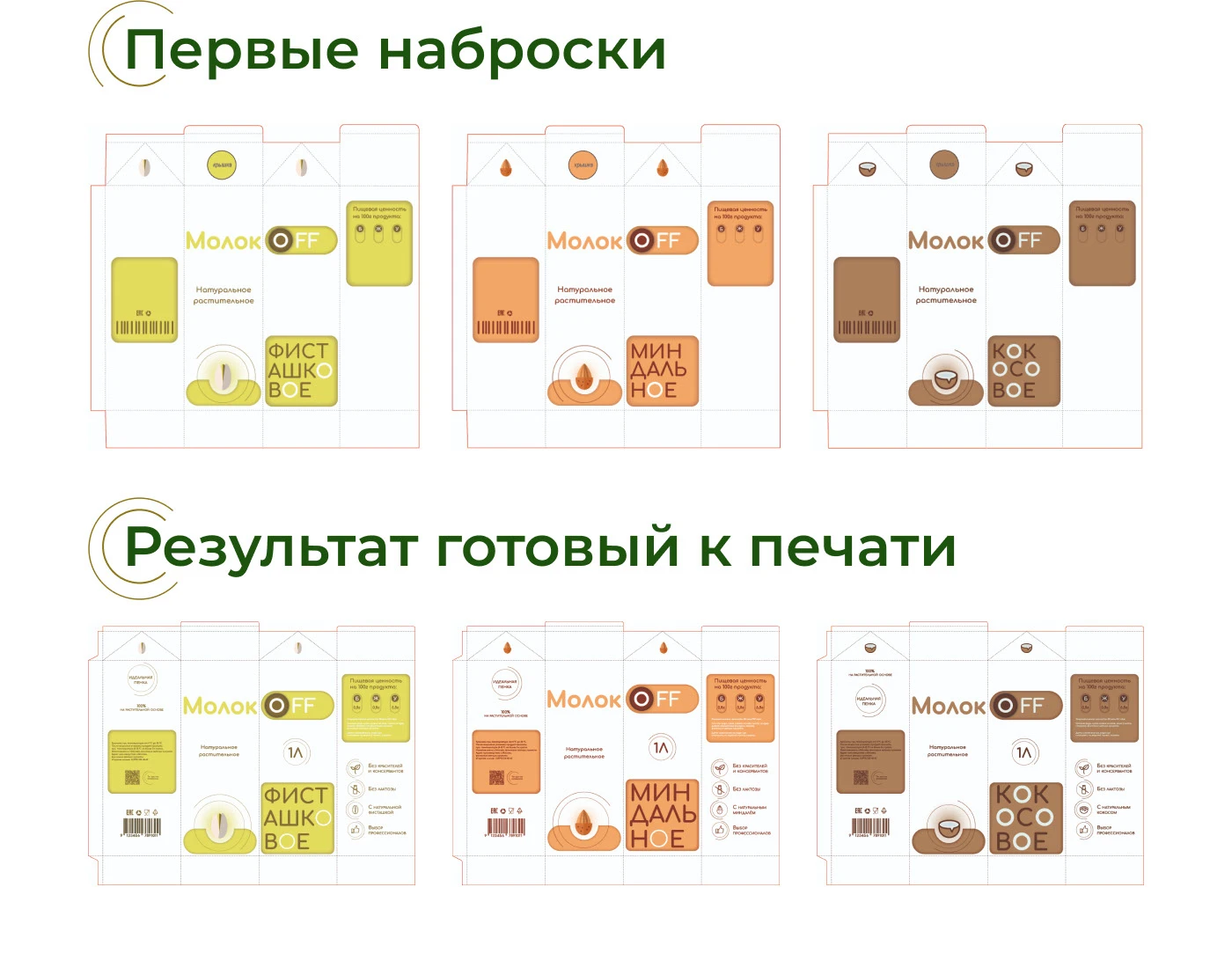 Разработка упаковки — Изображение №9 — Брендинг, Графика на Dprofile