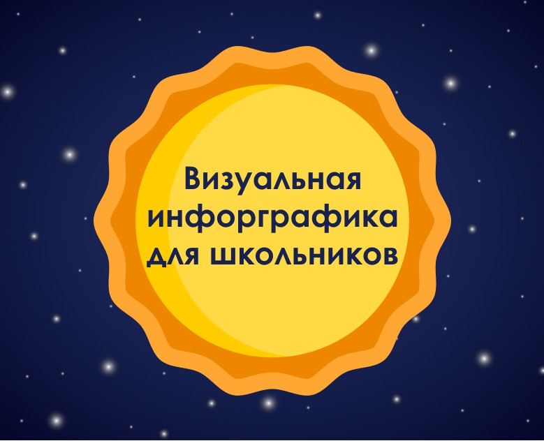 Инфографика/работа с датасетом на Dprofile