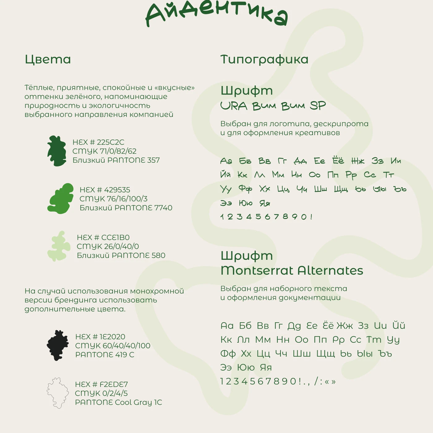 Бренд-дизайн/ Brending — Изображение №4 — Брендинг, Графика на Dprofile