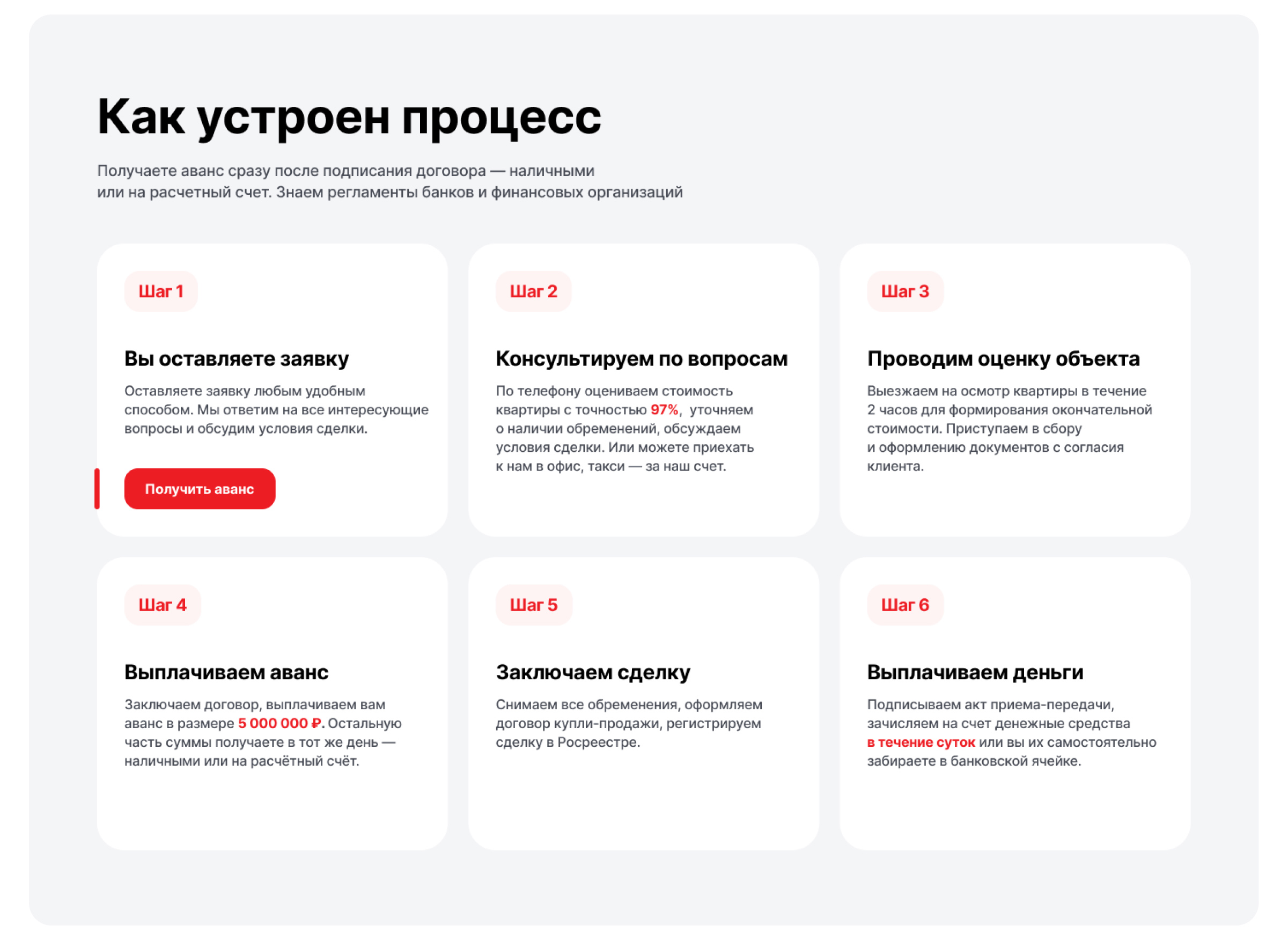 AN.RU — агентство недвижимости — Изображение №5 — Интерфейсы, Брендинг на Dprofile