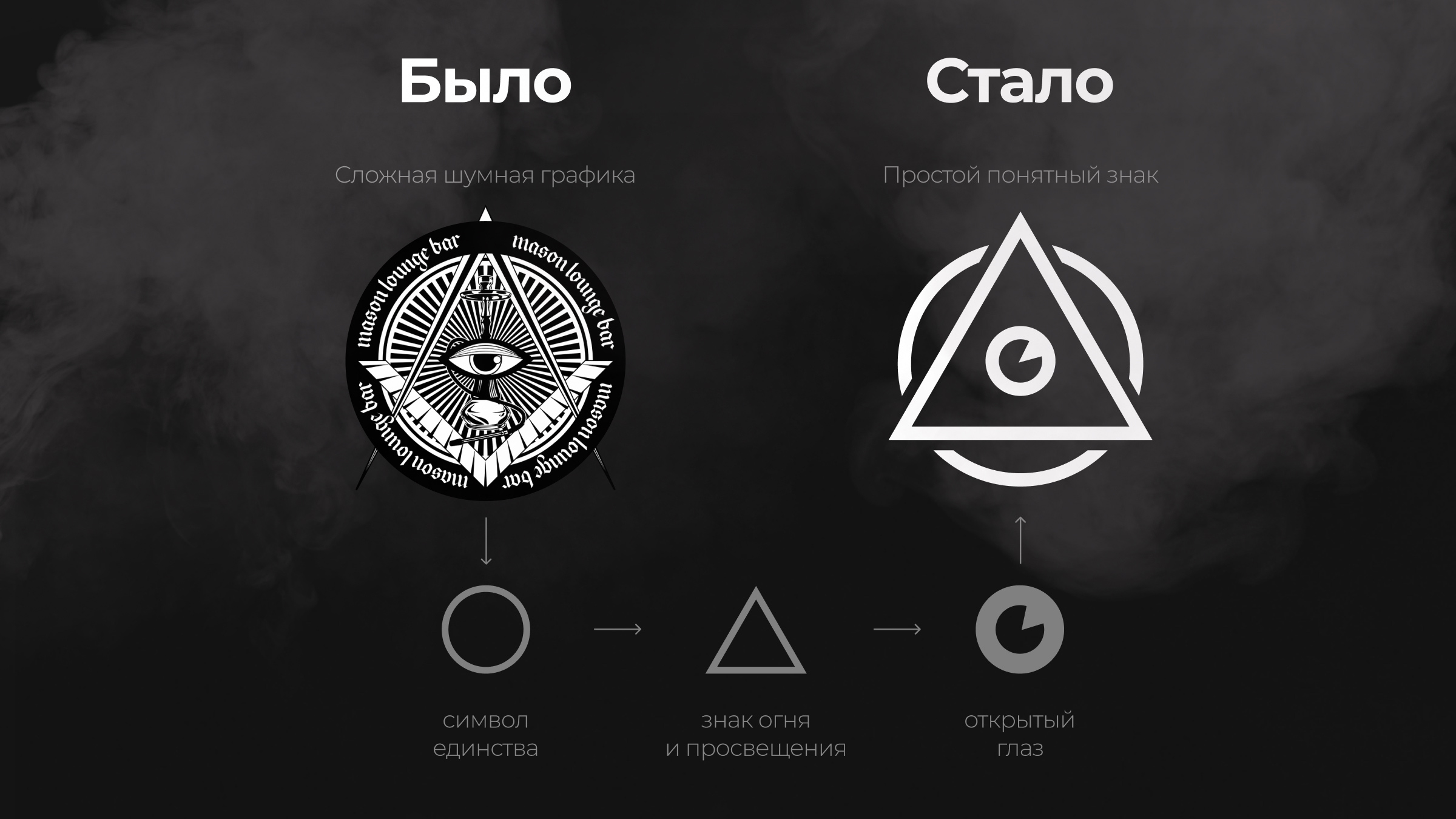 Масон — ребрендинг кальянной — Изображение №2 — Брендинг на Dprofile