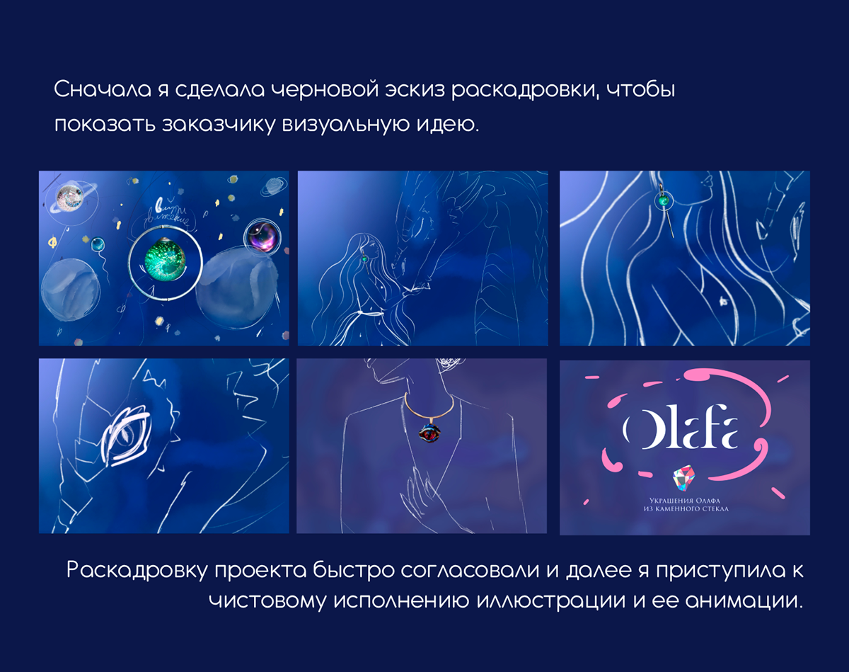 2D Анимационный ролик для бренда украшений — Изображение №5 — Иллюстрация, Анимация на Dprofile