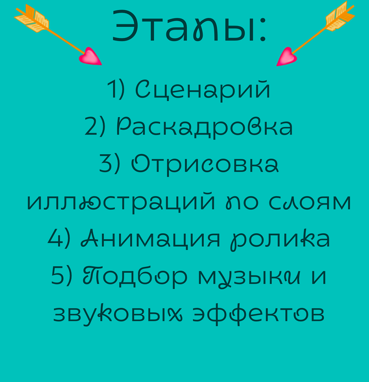 Иллюстрированный Анимационный 2D ролик — Изображение №3 — Иллюстрация, Анимация на Dprofile