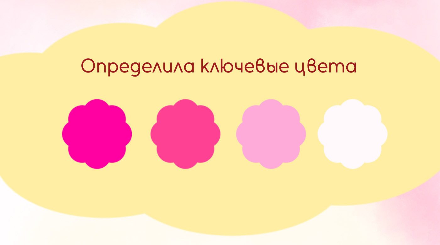 Анимация бренда для соц сетей — Изображение №2 — Иллюстрация, Анимация на Dprofile