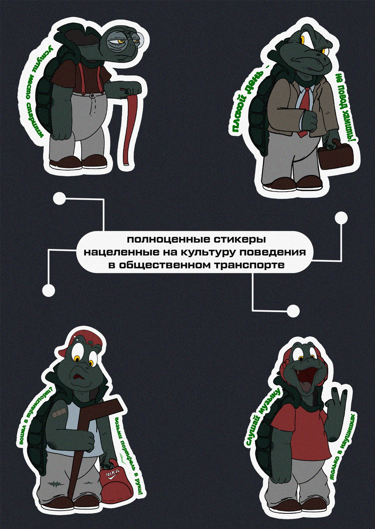 Маскот для СОД — Изображение №6 — Брендинг, Иллюстрация на Dprofile