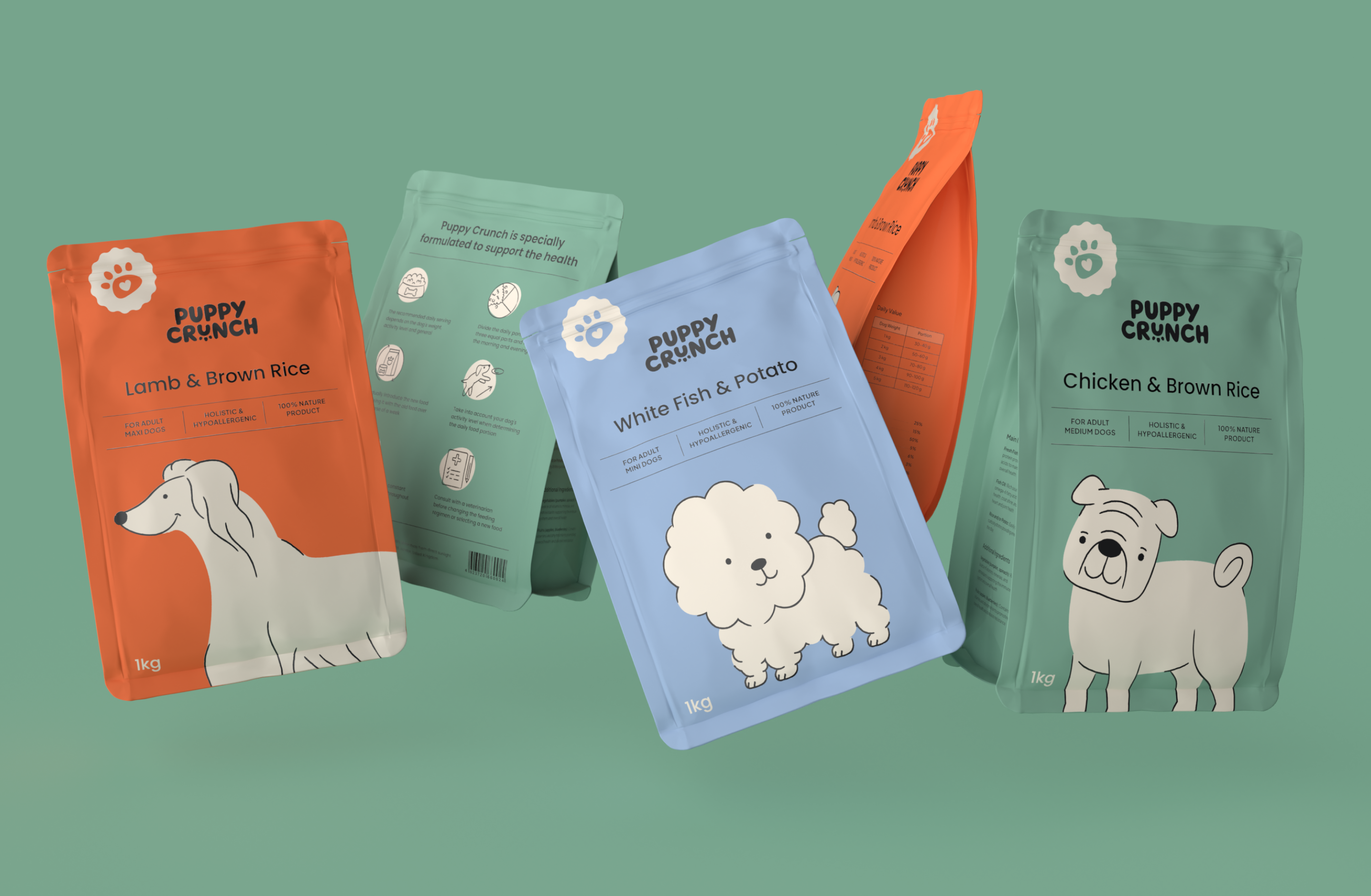 Puppy Crunch | Айдентика и упаковка — Изображение №6 — Брендинг на Dprofile
