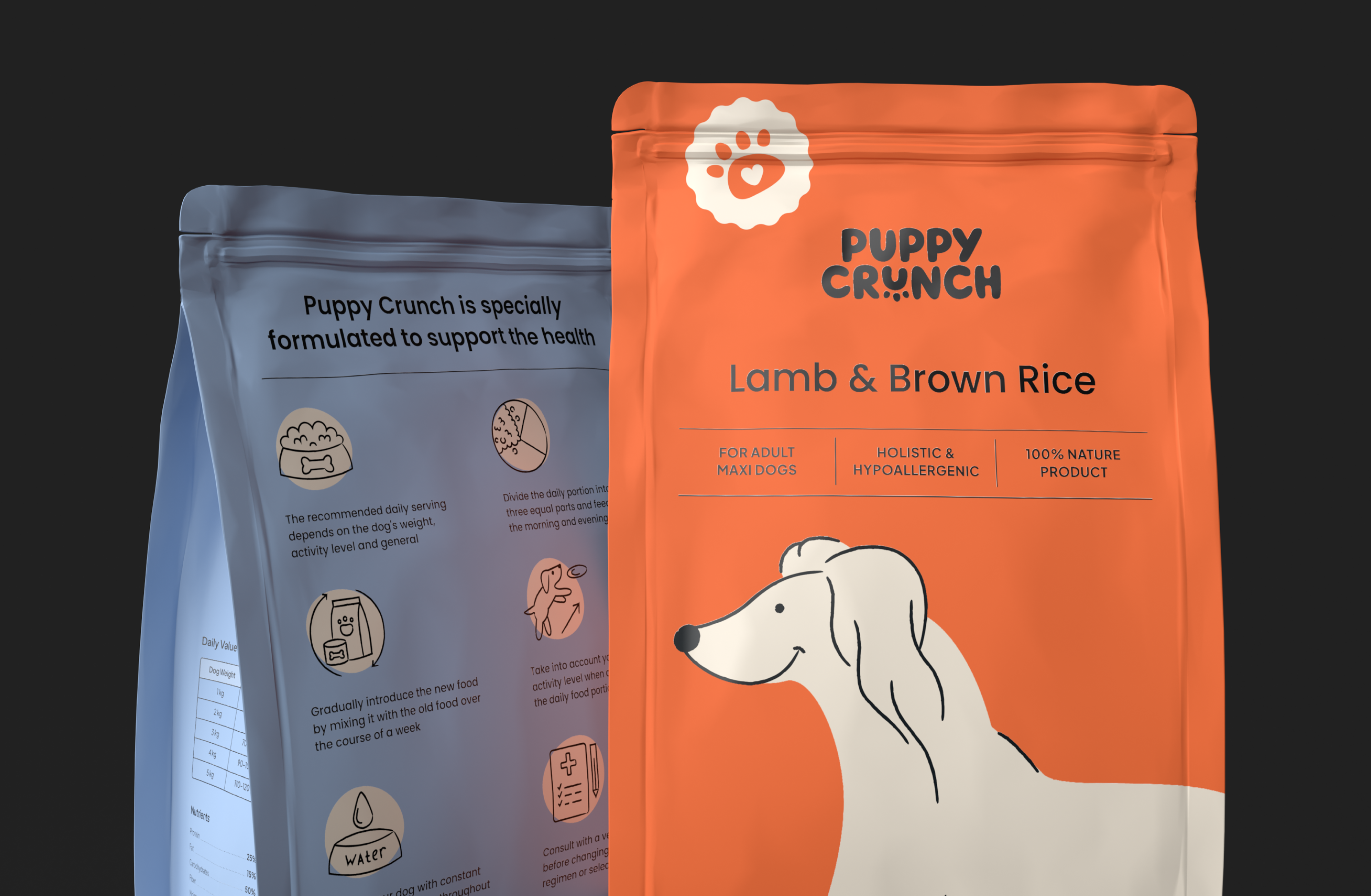 Puppy Crunch | Айдентика и упаковка — Изображение №4 — Брендинг на Dprofile