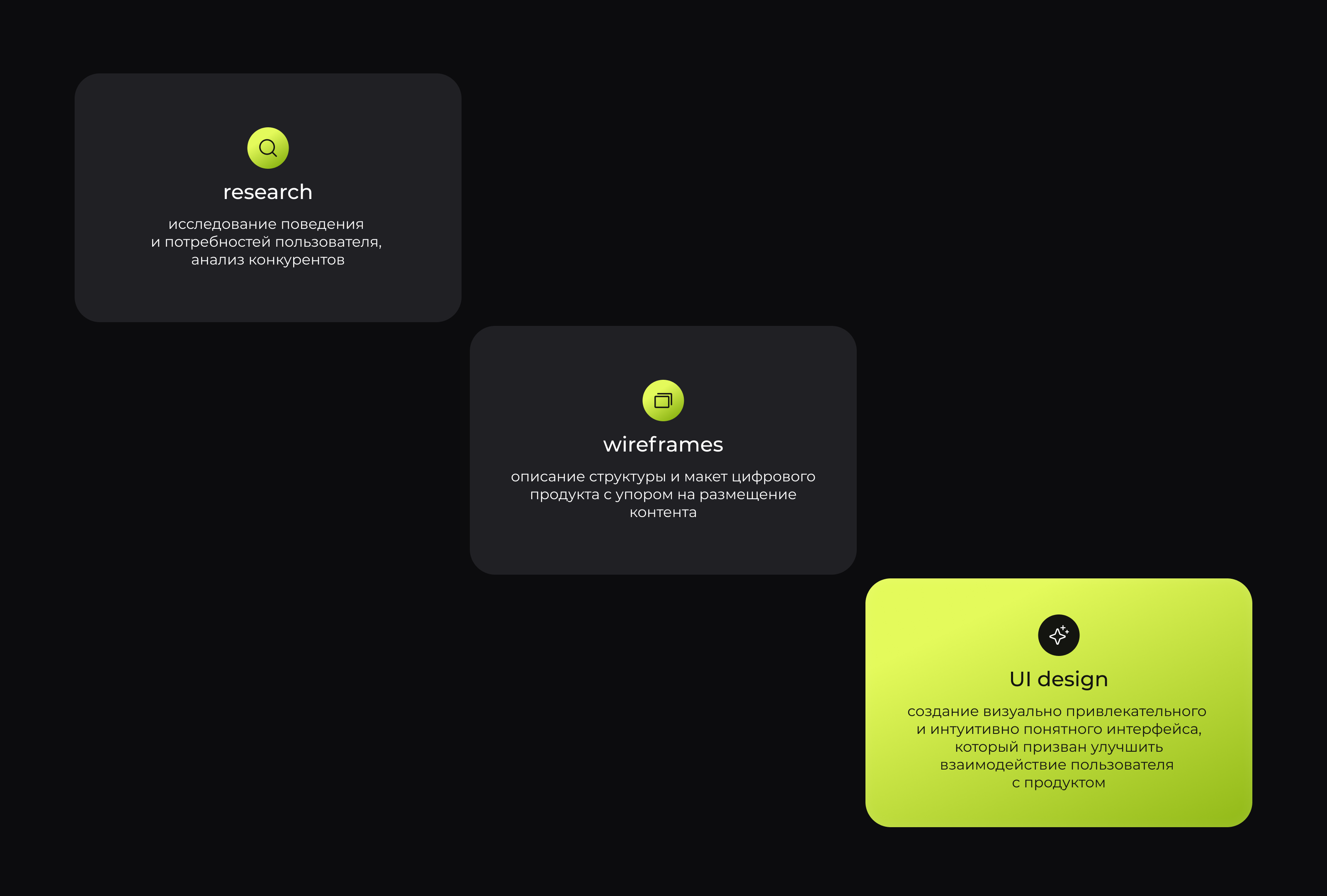 Мобильное приложение Smart Insyte — Изображение №2 — Интерфейсы, Графика на Dprofile