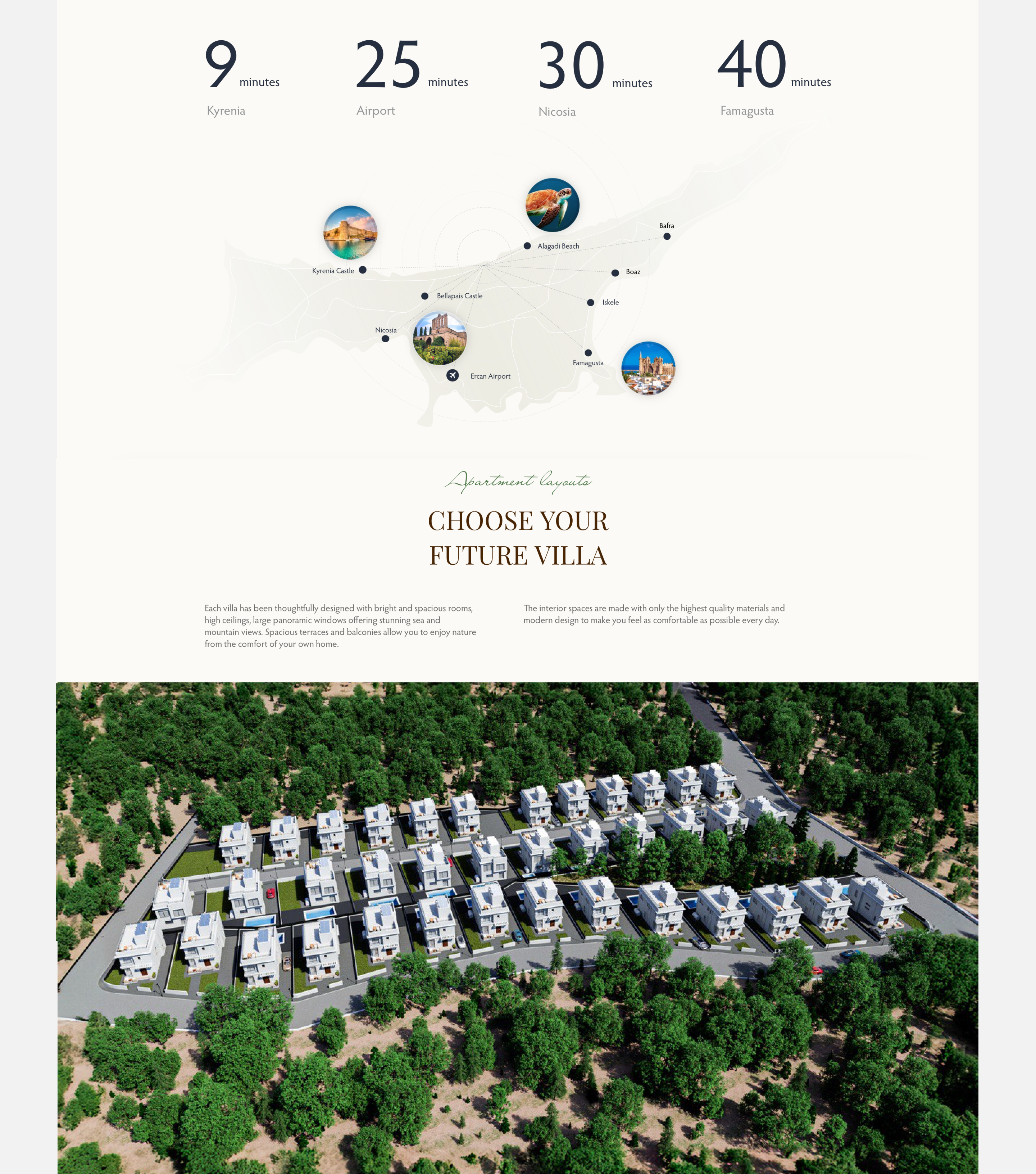 Website Design for Northern Cyprus Real Estate — Изображение №8 — Интерфейсы на Dprofile