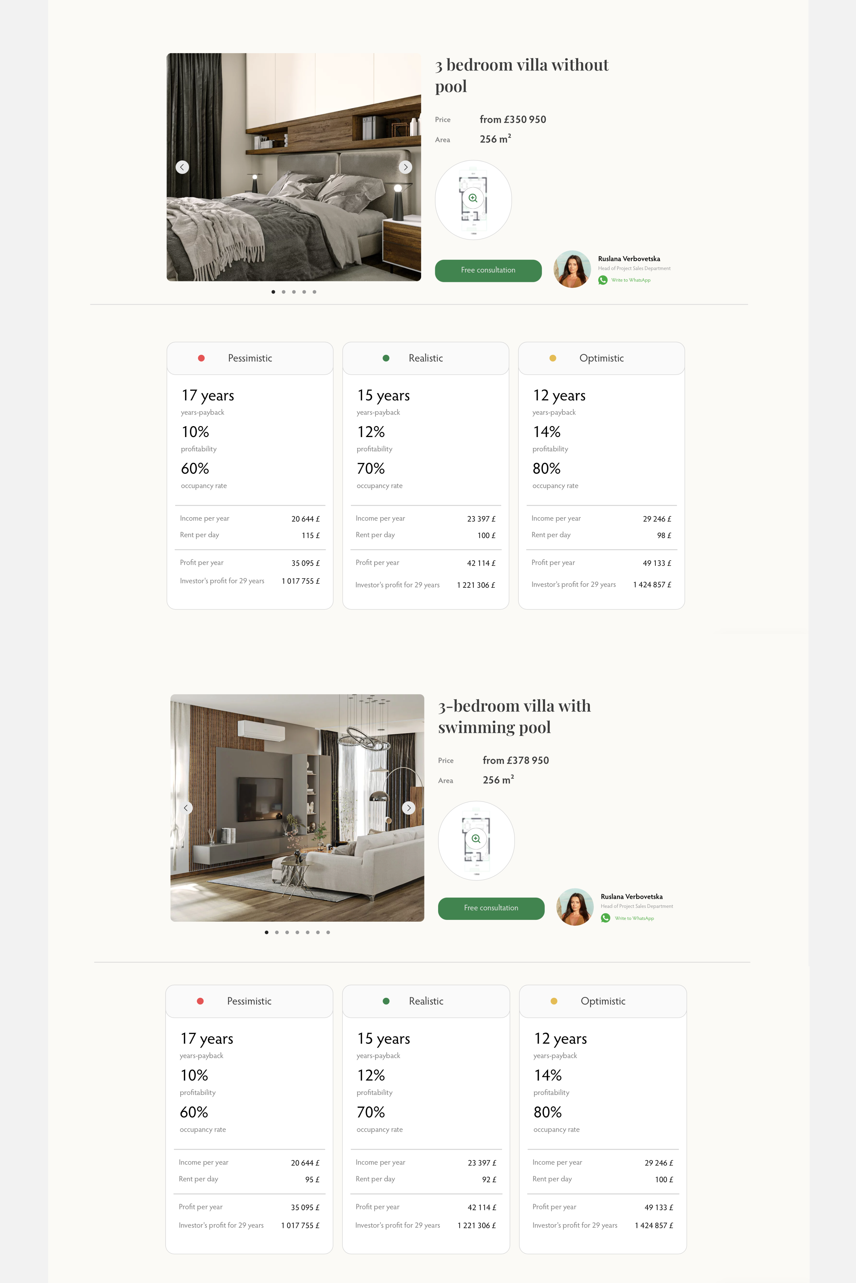 Website Design for Northern Cyprus Real Estate — Изображение №9 — Интерфейсы на Dprofile