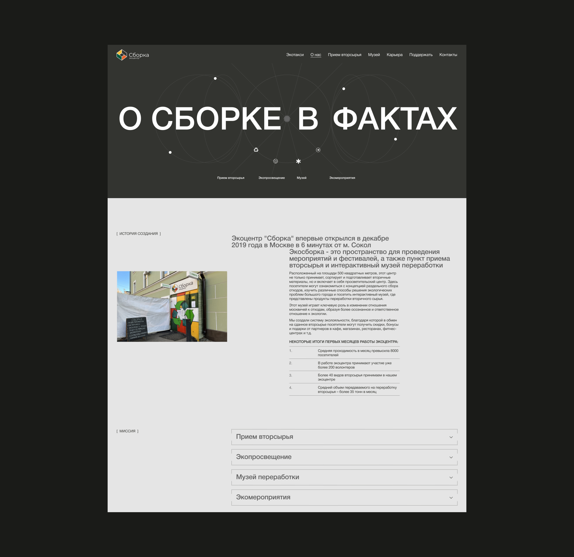 SBORKA | Website redesign — Изображение №6 — Интерфейсы, Иллюстрация на Dprofile