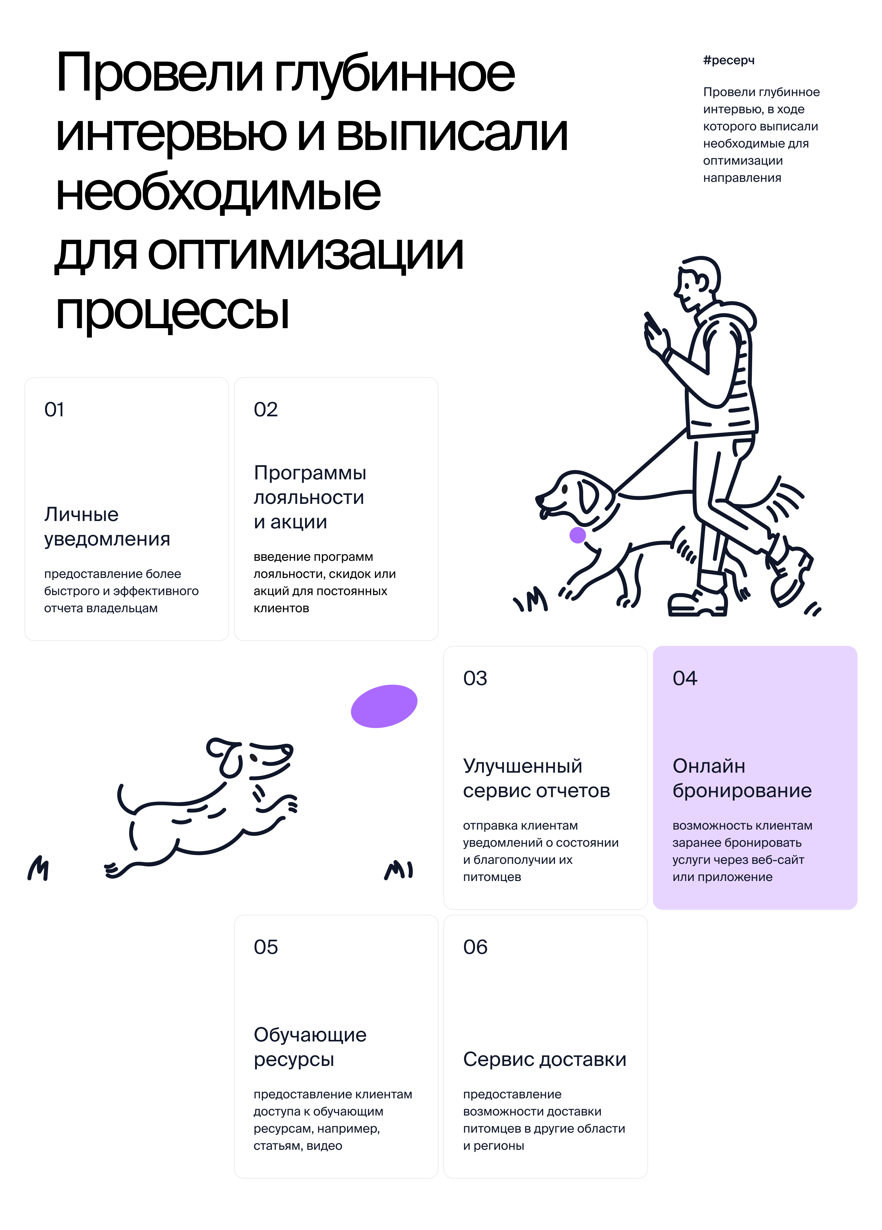 2024 | Дай Четыре – Сервис передержки домашних животных — Изображение №4 — Интерфейсы, Иллюстрация на Dprofile