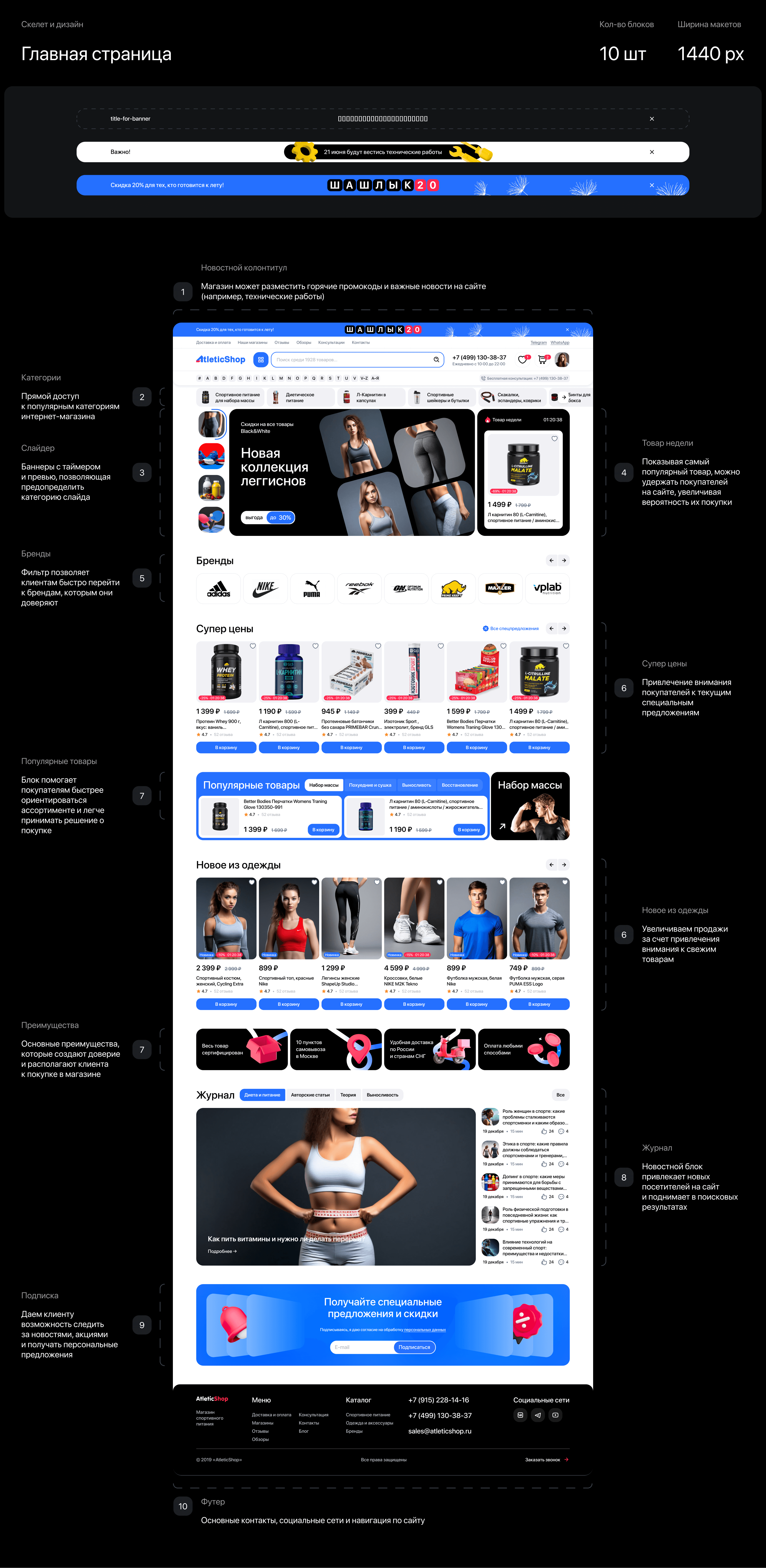 AtleticShop – Интернет-магазин спортивных товаров — Изображение №6 — Интерфейсы, Маркетинг на Dprofile