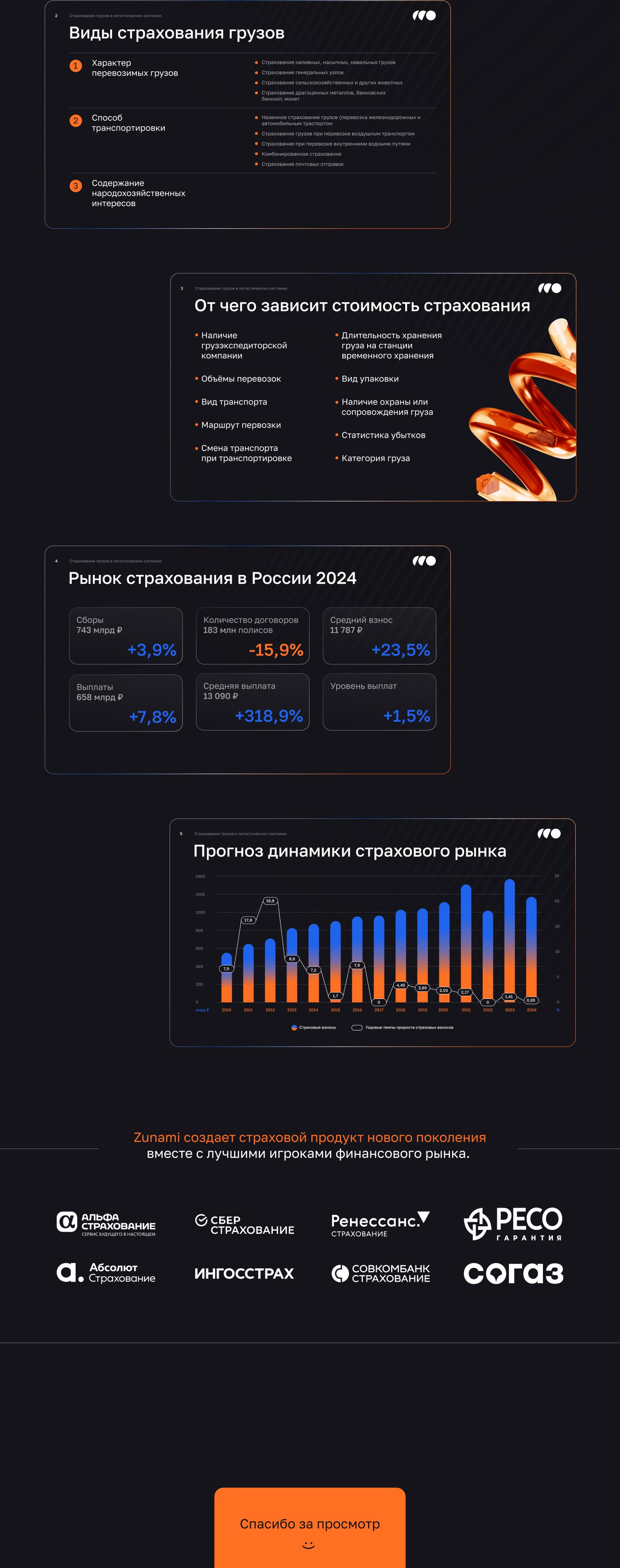 Zunami — Изображение №2 — Брендинг, Графика на Dprofile
