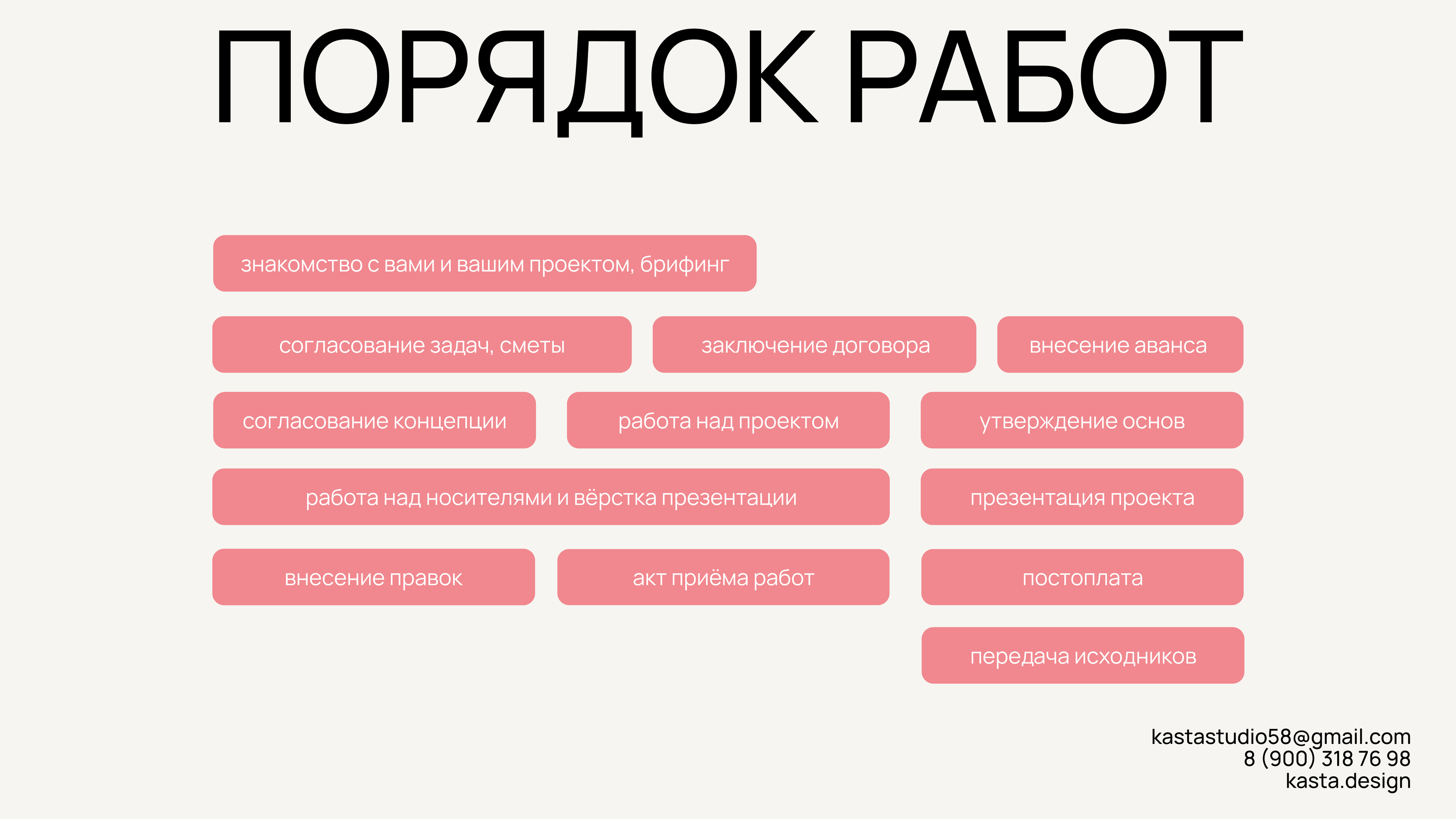 Портфолио графического дизайнера — Изображение №23 — Брендинг на Dprofile
