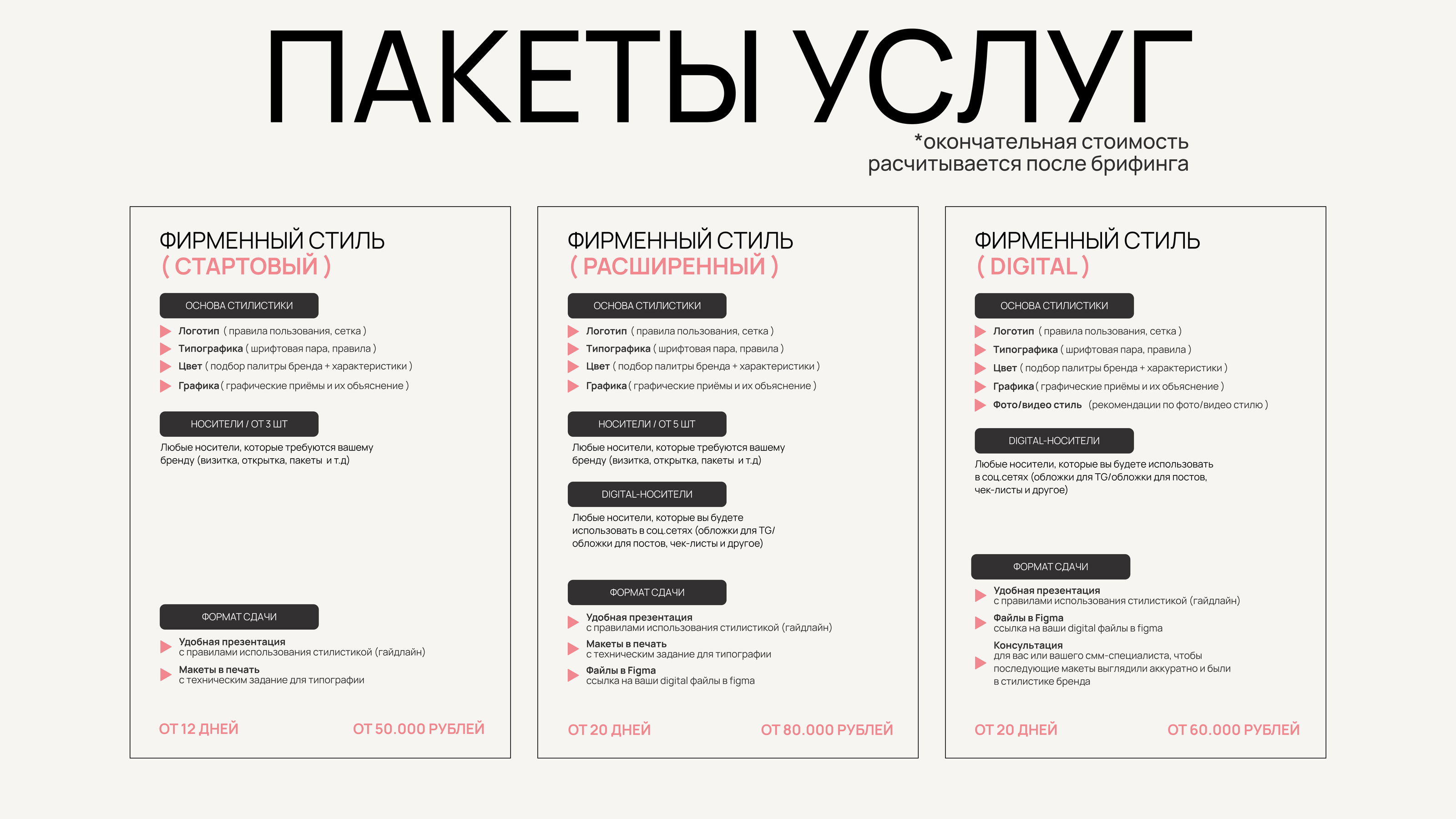 Портфолио графического дизайнера — Изображение №24 — Брендинг на Dprofile