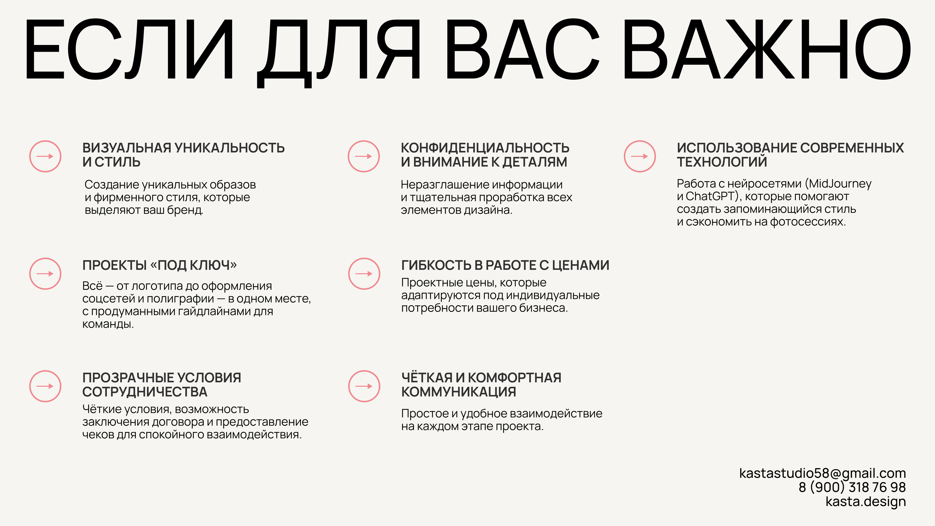 Портфолио графического дизайнера — Изображение №5 — Брендинг на Dprofile