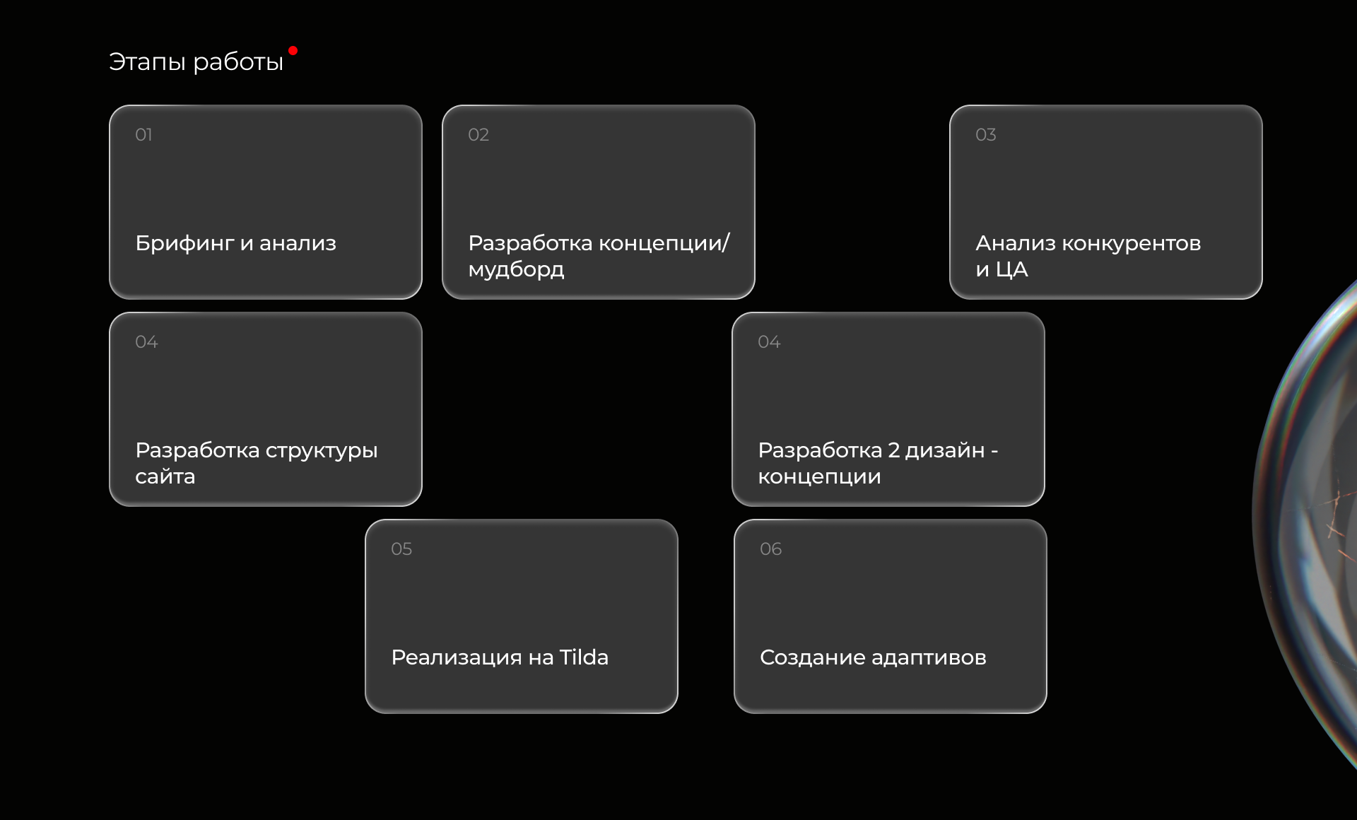 Zi media / Разработка сайта и брендинг — Изображение №3 — Интерфейсы, Брендинг на Dprofile