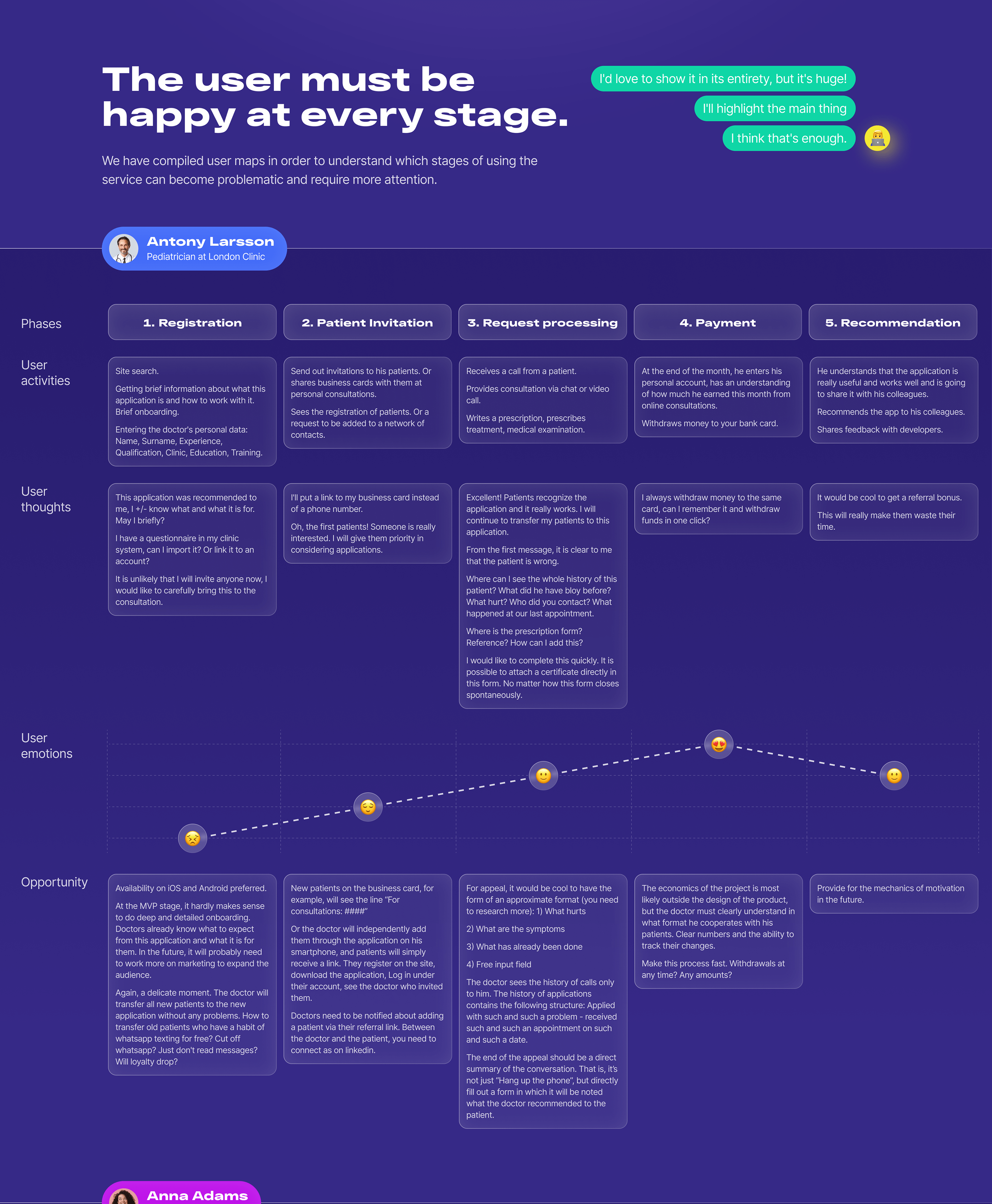 Doctor & Patient App UI/UX Case Study — Изображение №11 — Интерфейсы на Dprofile