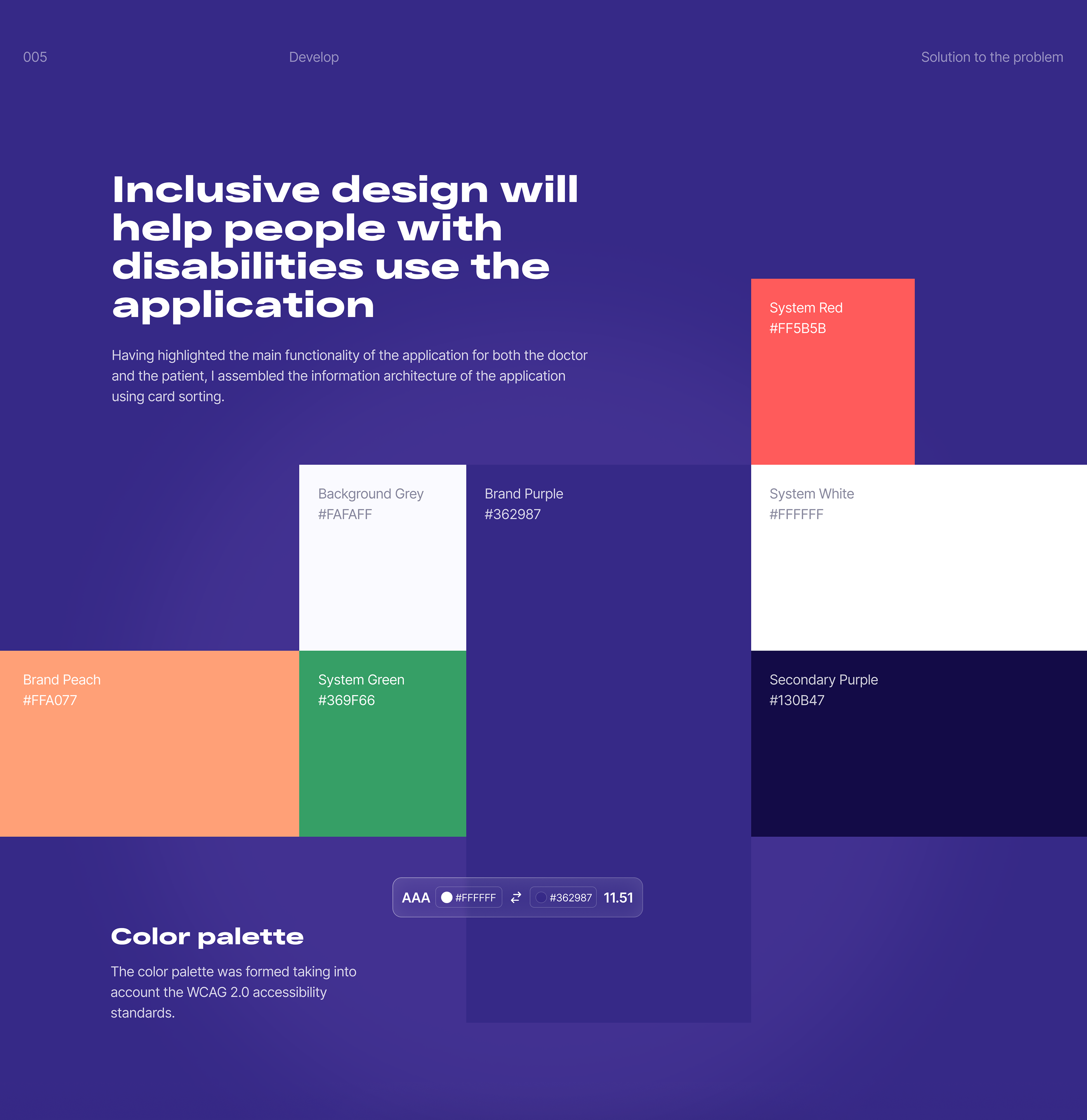 Doctor & Patient App UI/UX Case Study — Изображение №15 — Интерфейсы на Dprofile