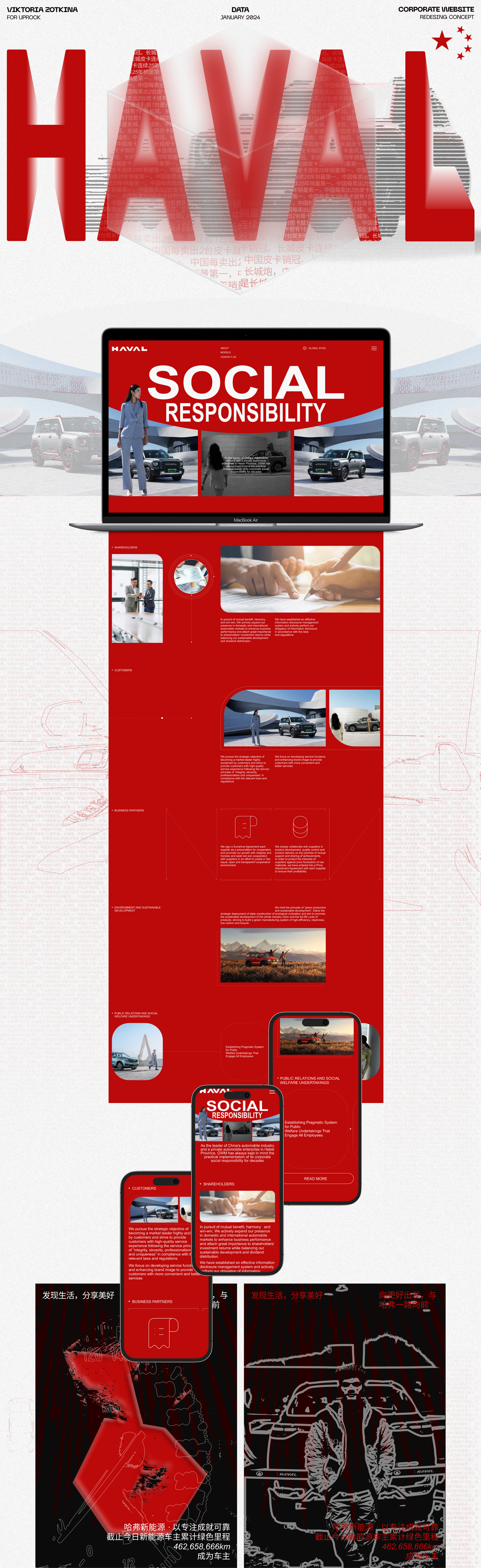 HAVAL — Изображение №2 — Интерфейсы на Dprofile