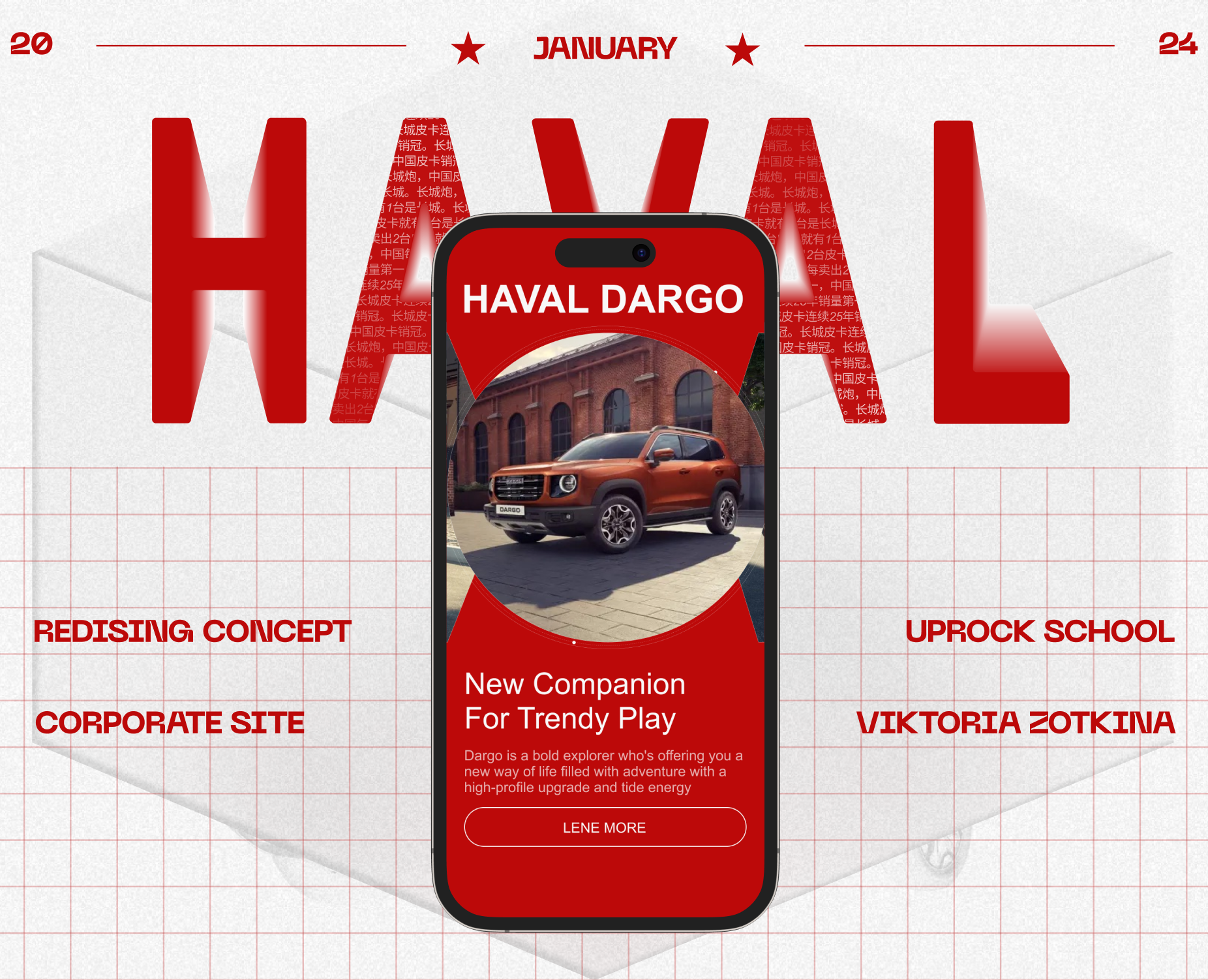 HAVAL — Интерфейсы на Dprofile