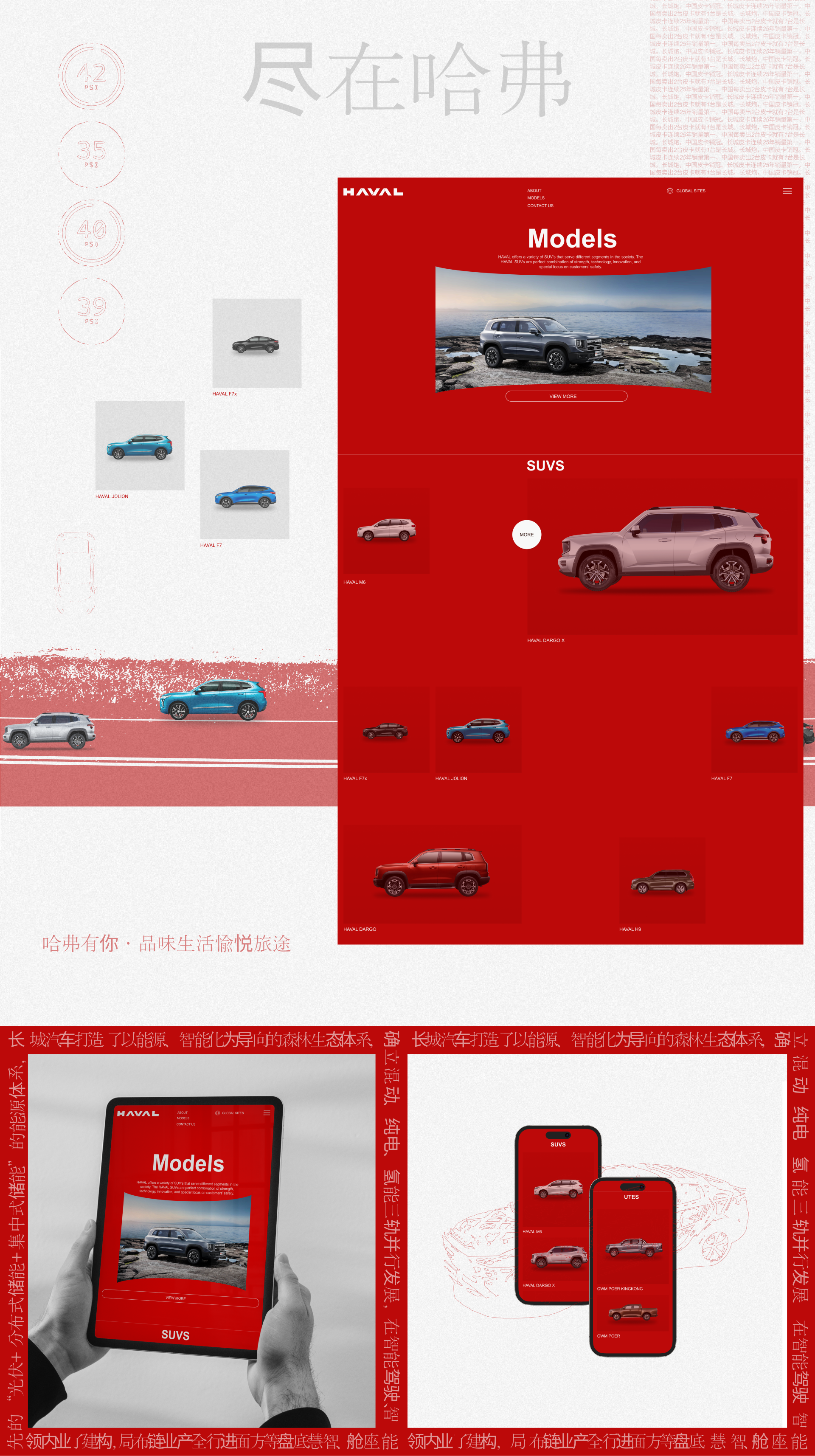 HAVAL — Изображение №3 — Интерфейсы на Dprofile