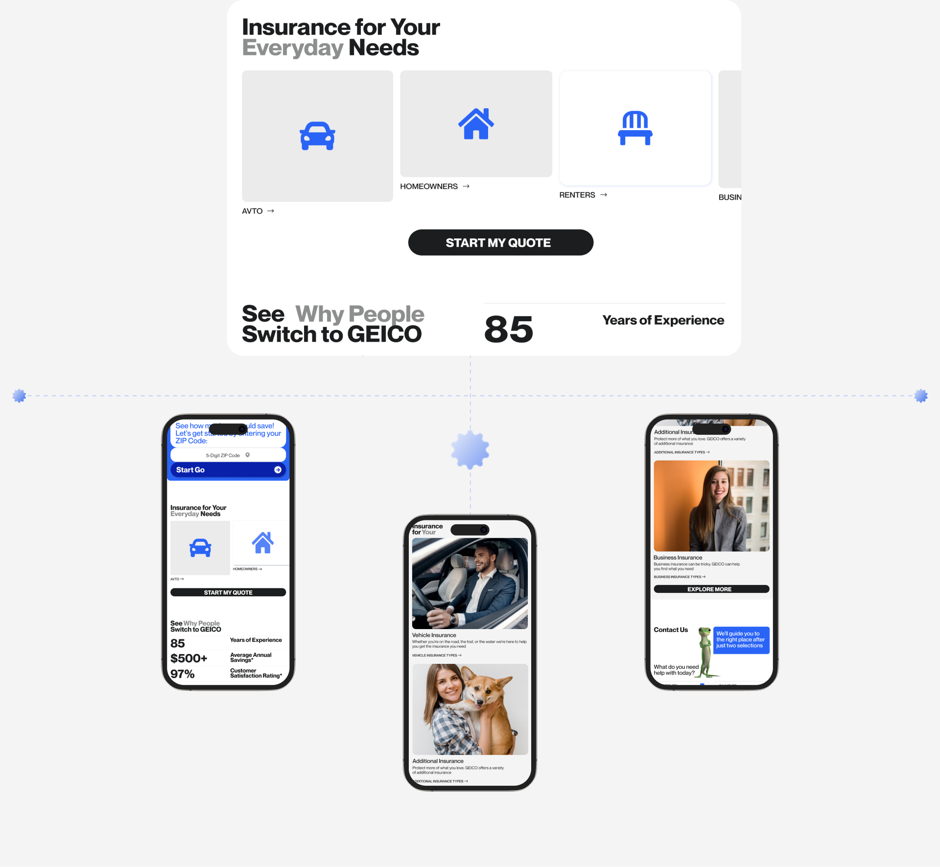GEICO Concept LANDING Page — Изображение №5 — Интерфейсы на Dprofile