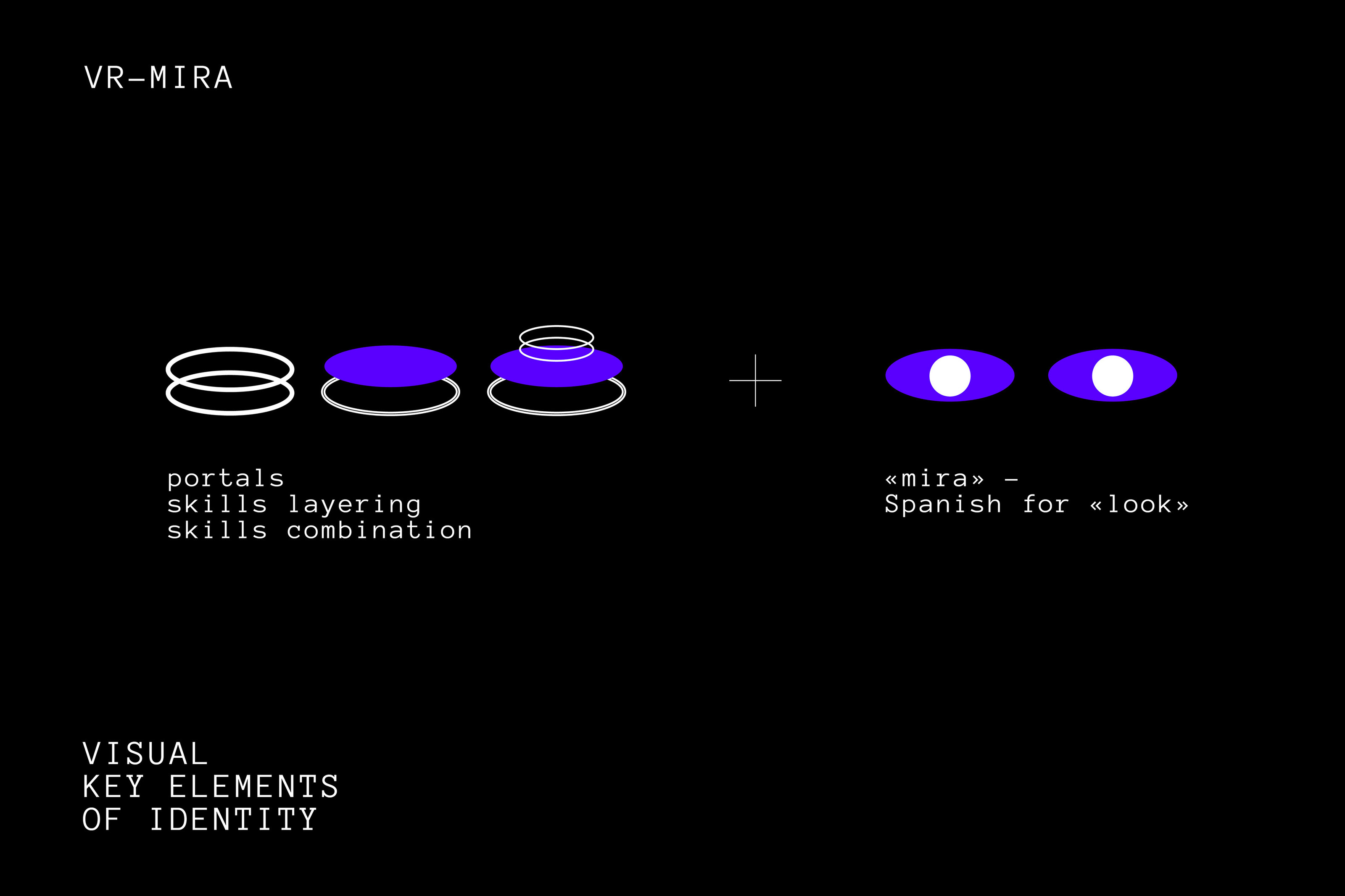 VR-MIRA/ VISUAL IDENTITY/ VR-EDUCATION — Изображение №5 — Брендинг на Dprofile