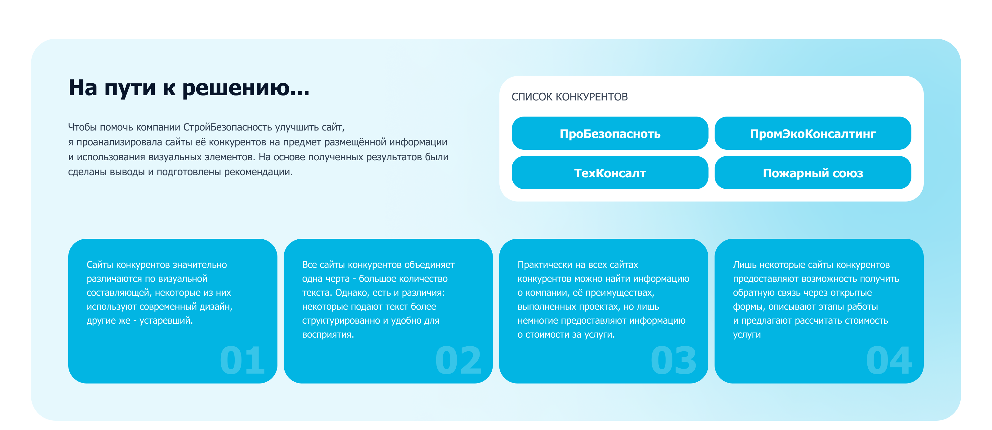 Повышение конверсии на сайте компании «СтройБезопасность» — Изображение №4 — Интерфейсы на Dprofile