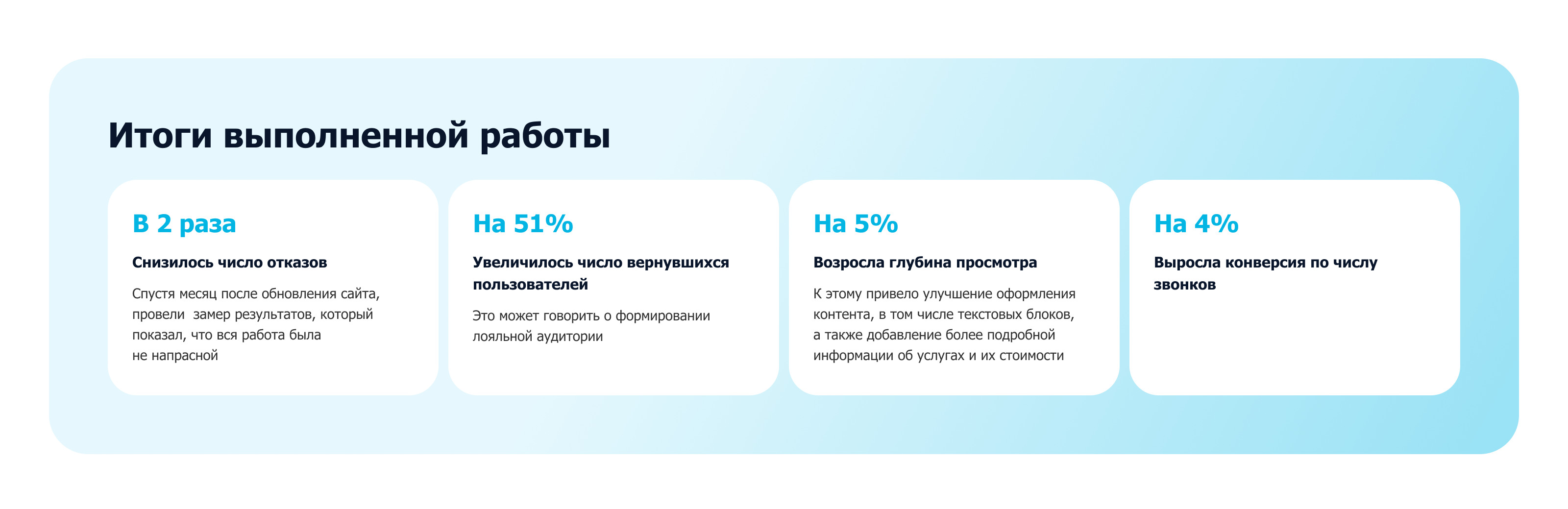Повышение конверсии на сайте компании «СтройБезопасность» — Изображение №7 — Интерфейсы на Dprofile