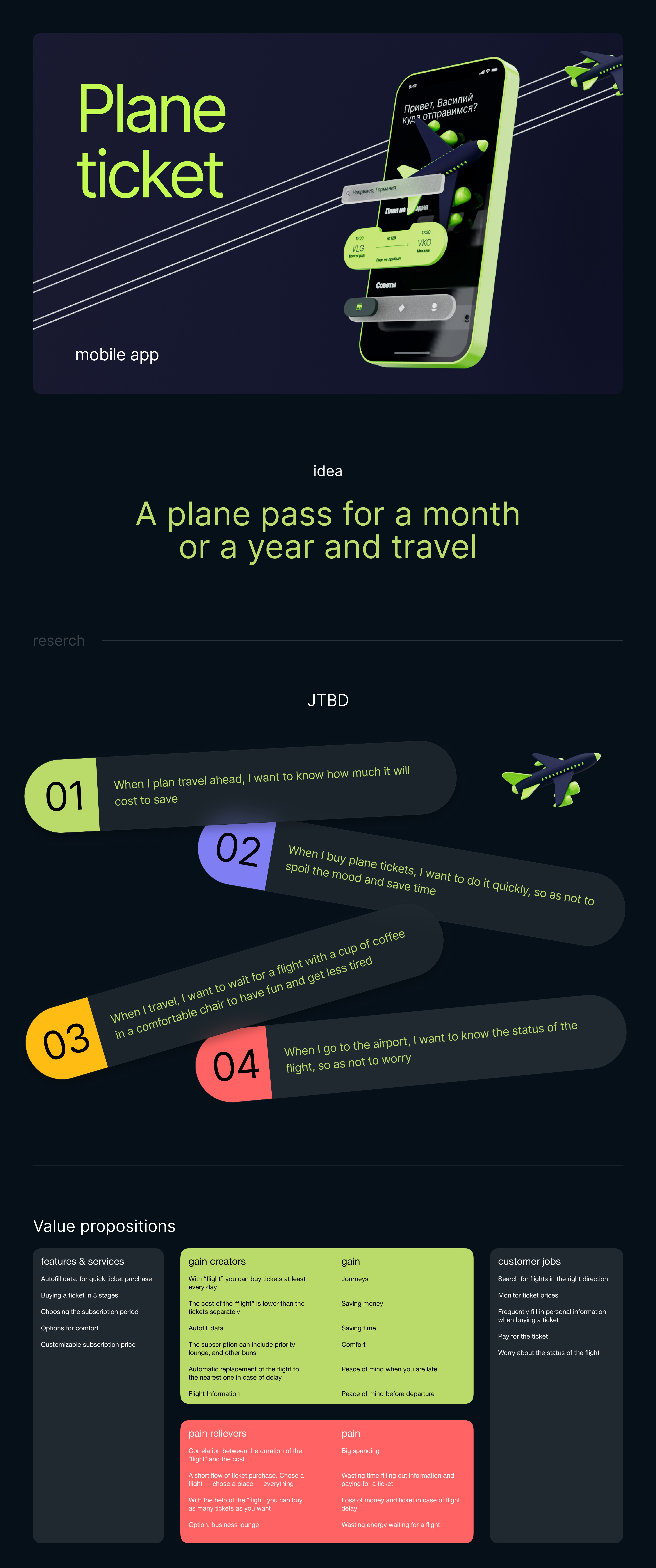 Plane ticket — Изображение №1 — Интерфейсы на Dprofile