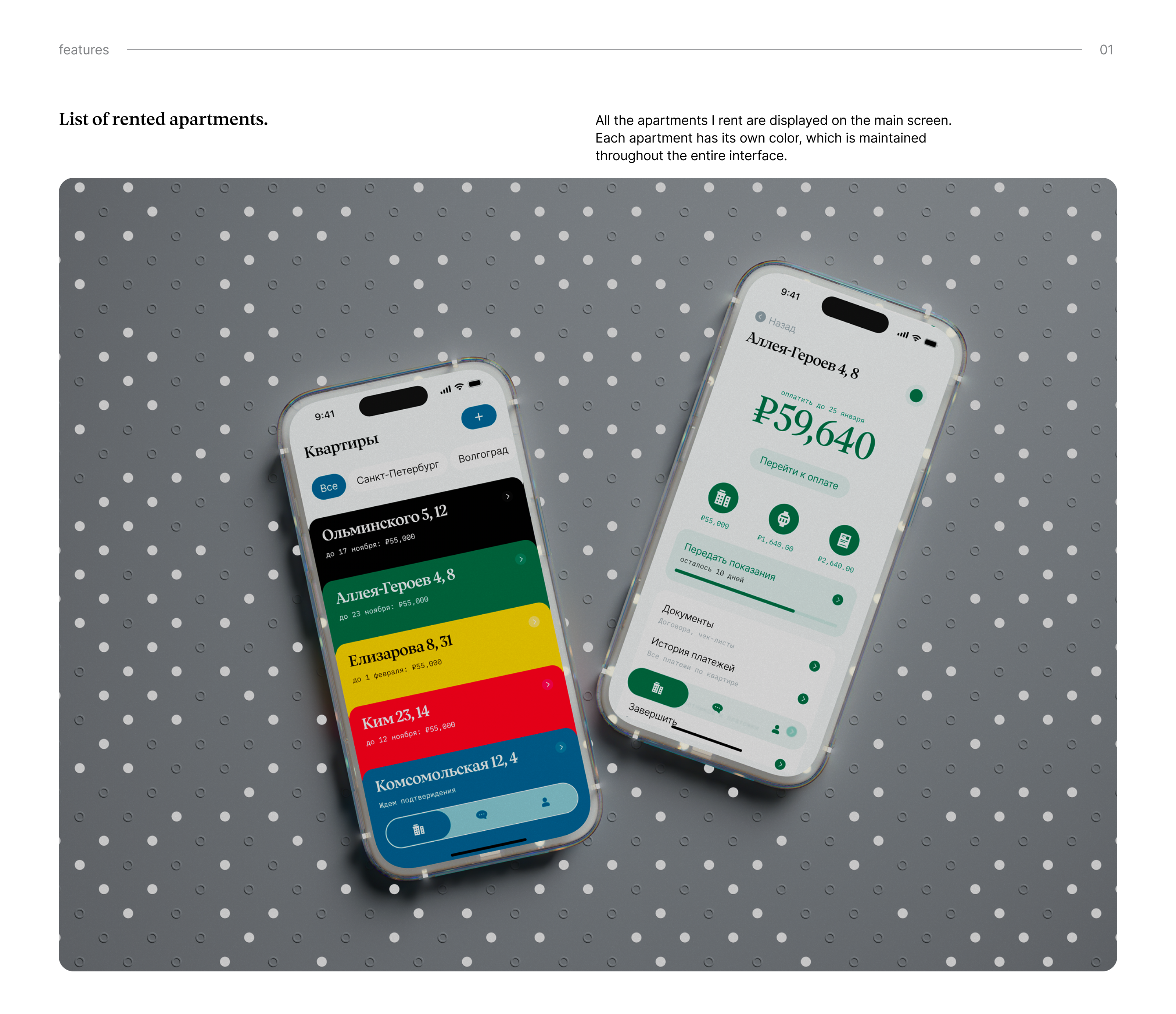 Cian rent app — Изображение №4 — Интерфейсы, Иллюстрация на Dprofile