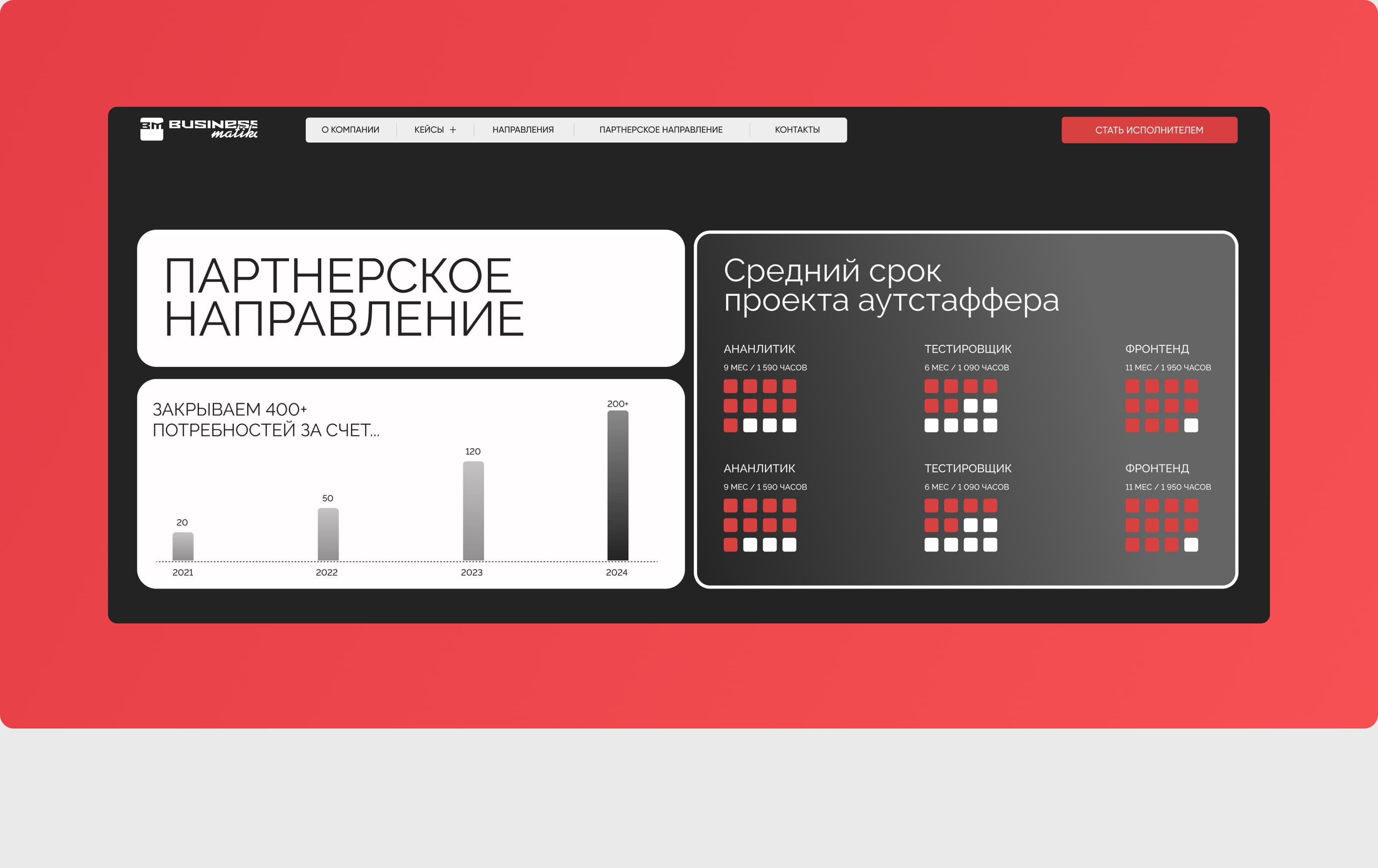 BUSINESS MATIKA | WEB DESIGN — Изображение №4 — Интерфейсы, Анимация на Dprofile