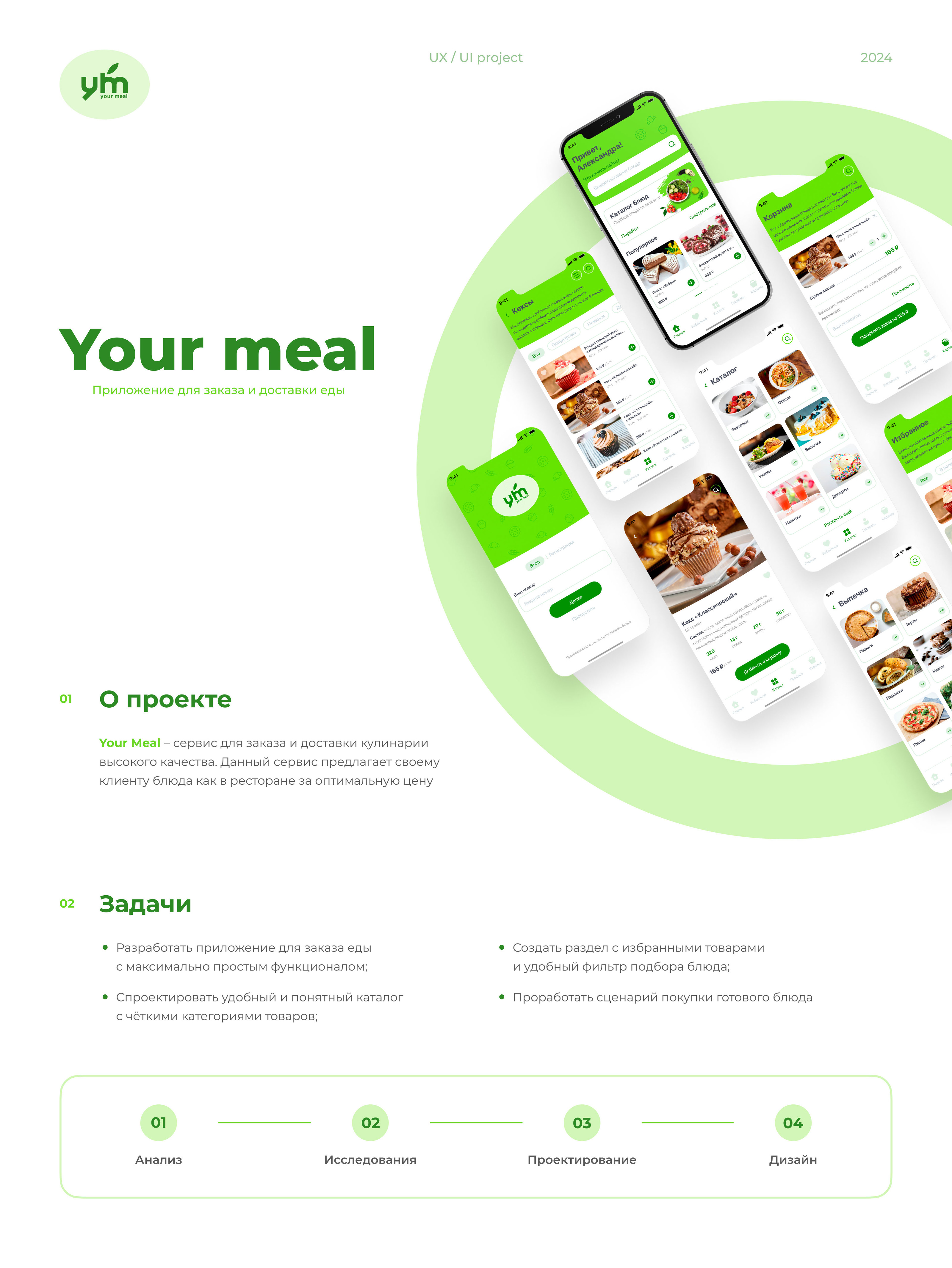Your meal — Изображение №1 — Интерфейсы на Dprofile