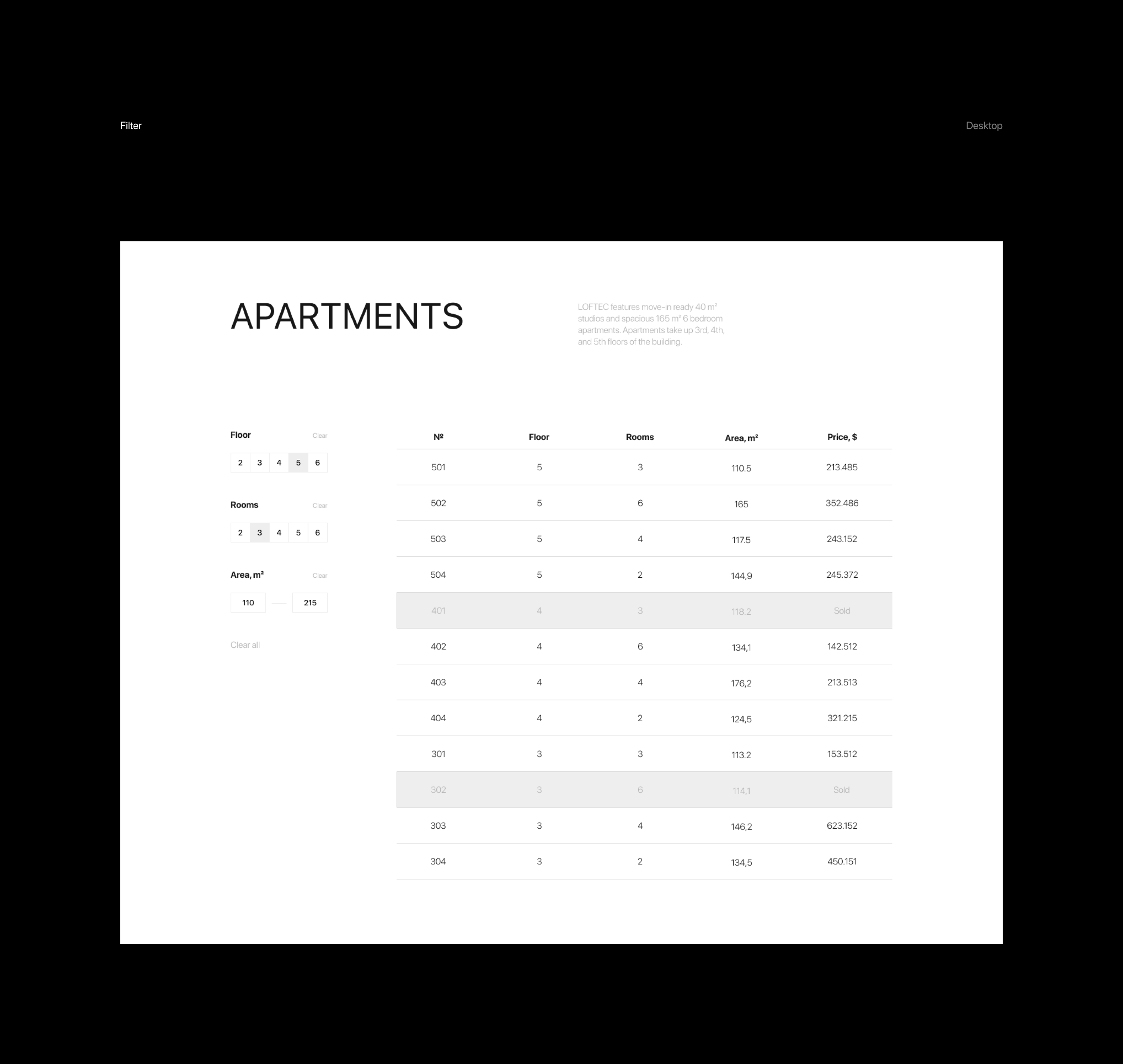 LOFTEC – Premium Estate Website — Изображение №11 — Интерфейсы на Dprofile