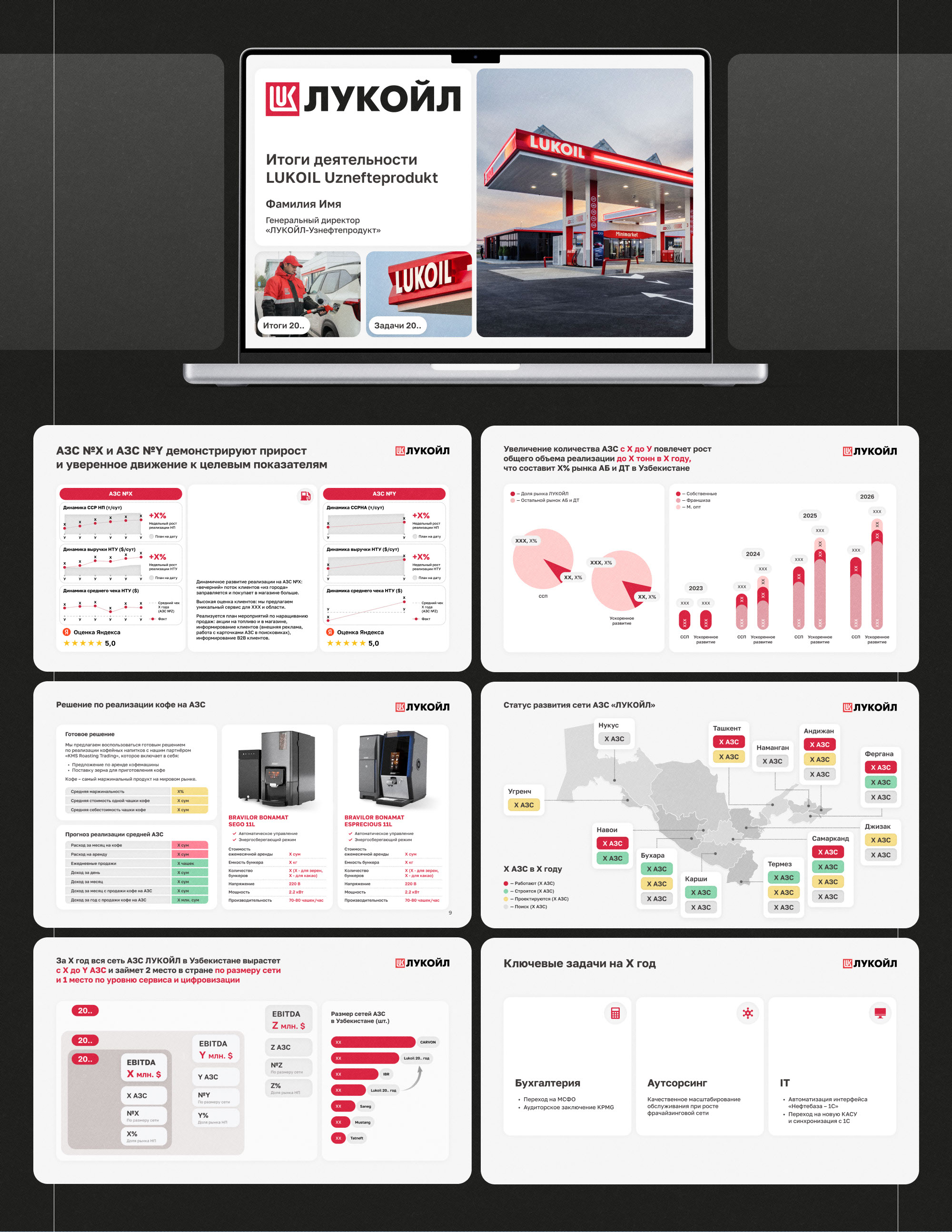 Отчетная презентация Лукойл — Изображение №4 — Брендинг, Маркетинг на Dprofile