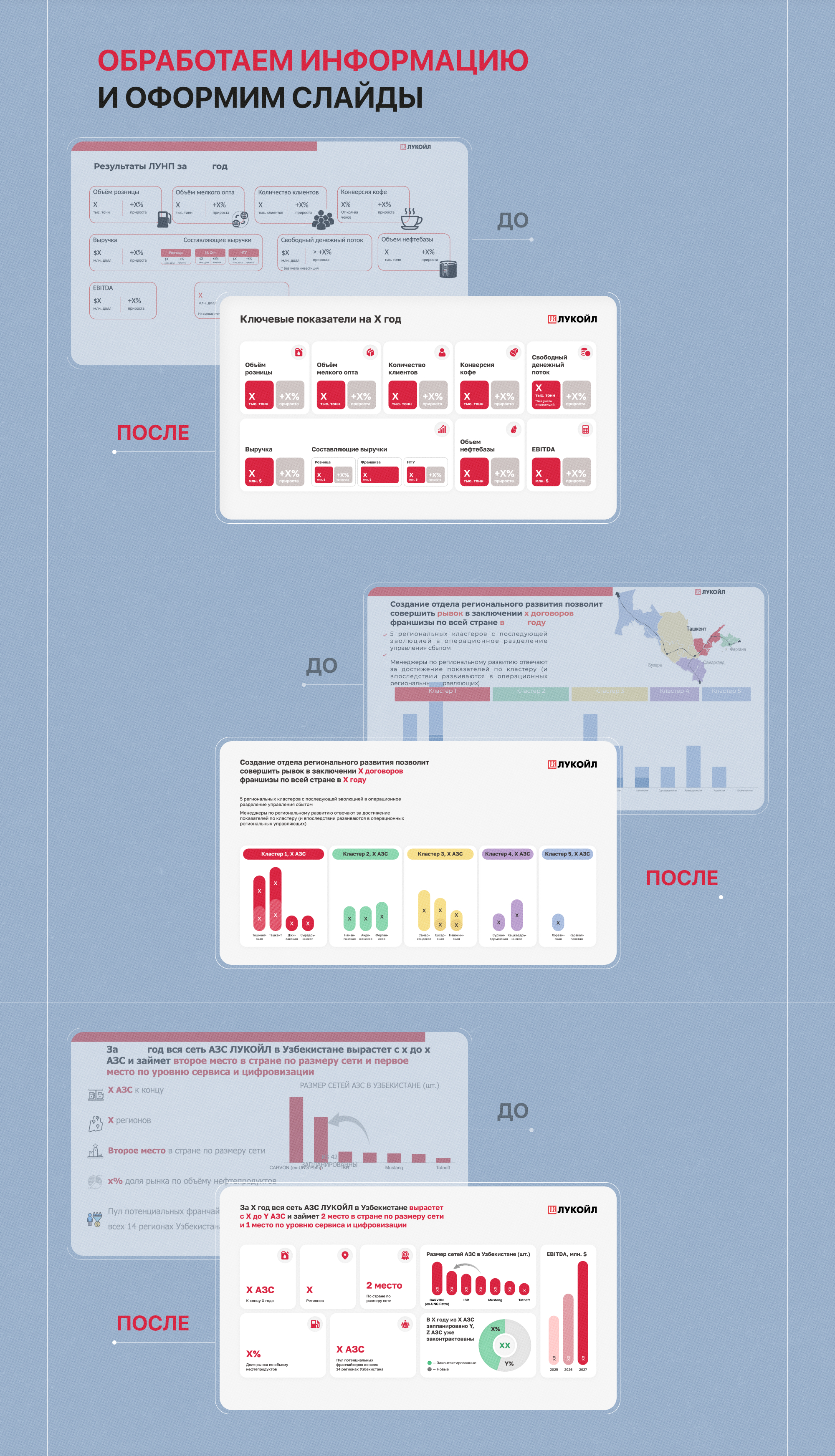 Отчетная презентация Лукойл — Изображение №3 — Брендинг, Маркетинг на Dprofile