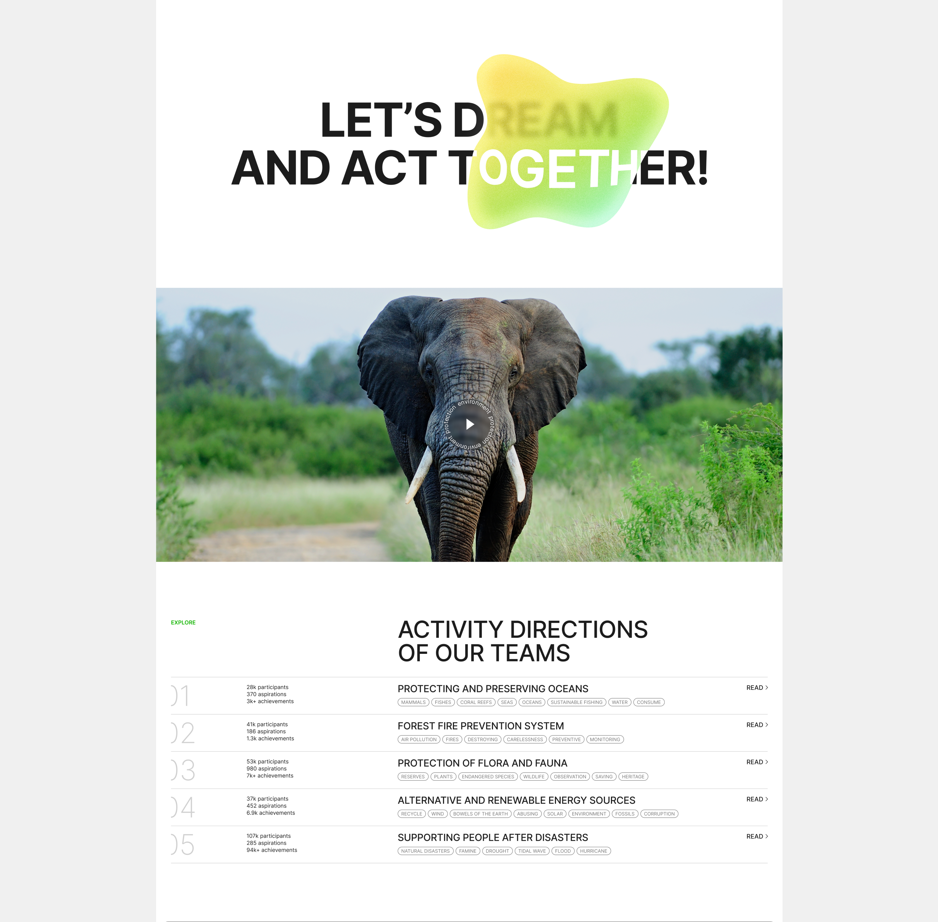 Greenpeace | redesign — Изображение №4 — Интерфейсы на Dprofile