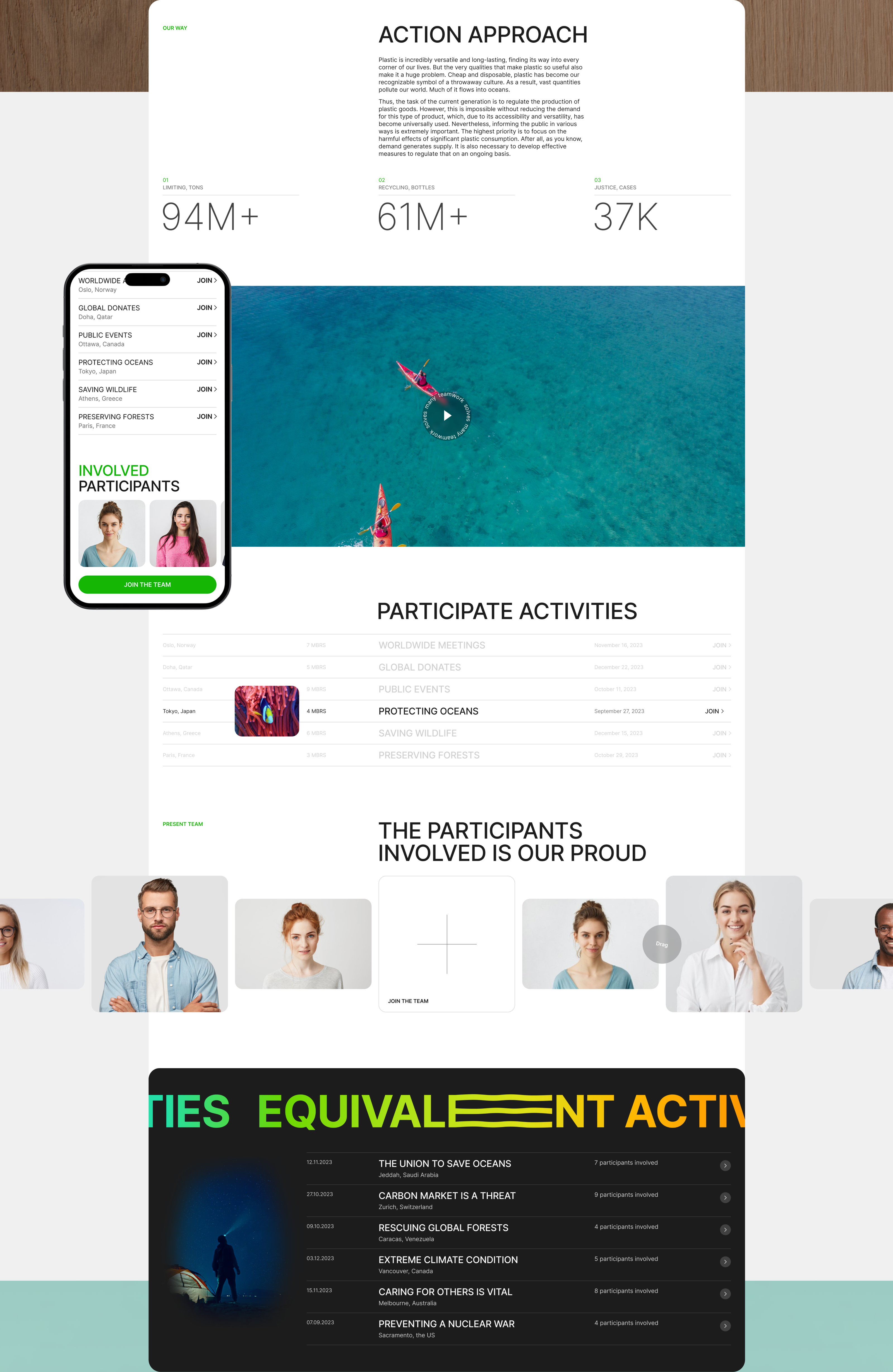 Greenpeace | redesign — Изображение №10 — Интерфейсы на Dprofile