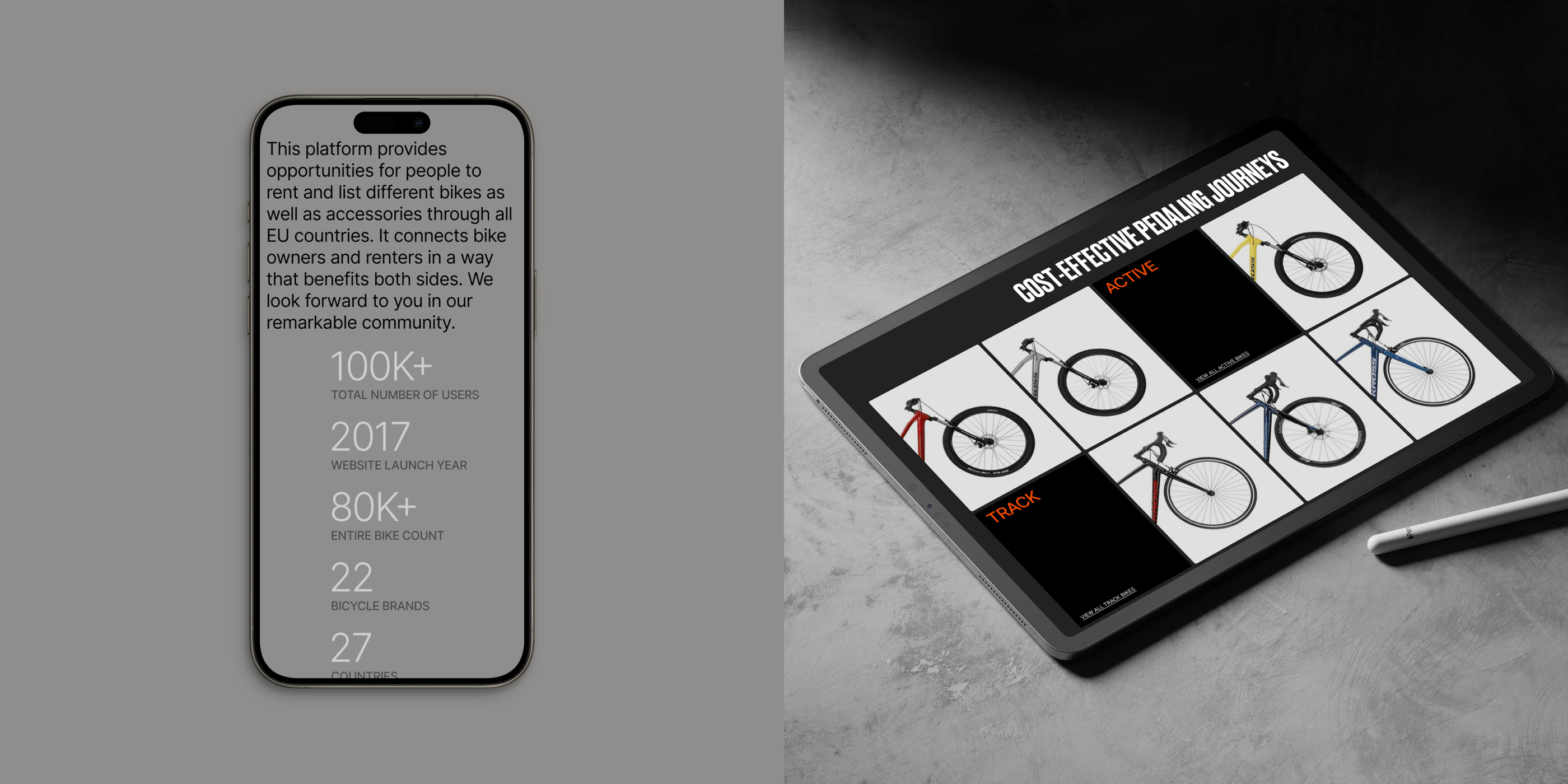 ListNRide | Landing page redesign — Изображение №9 — Интерфейсы на Dprofile