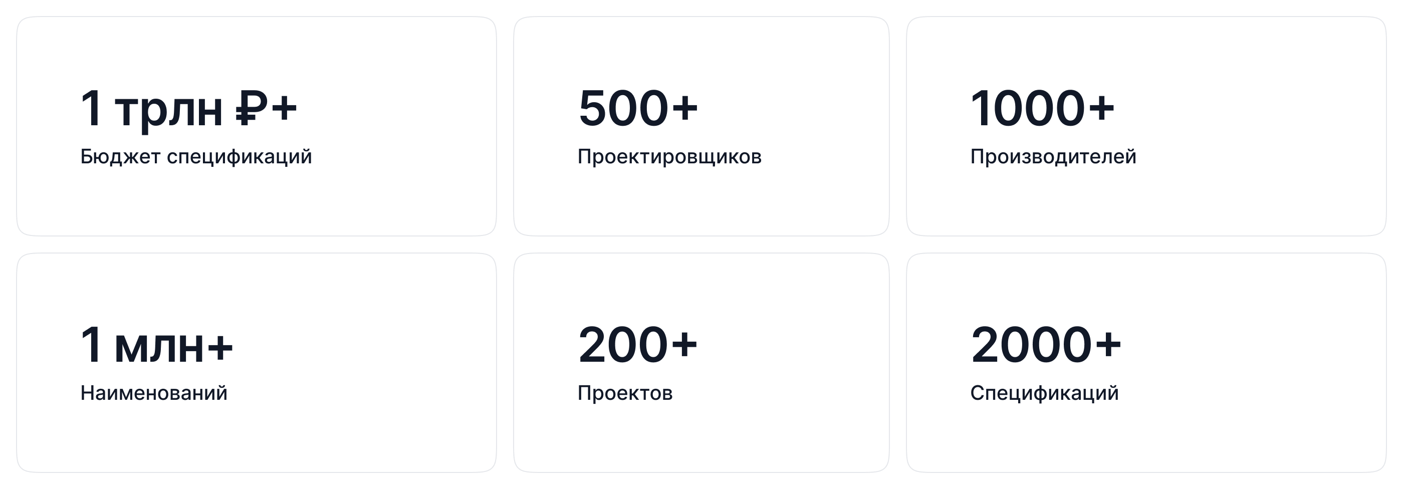 SMARTBUILD — Изображение №5 — Интерфейсы на Dprofile