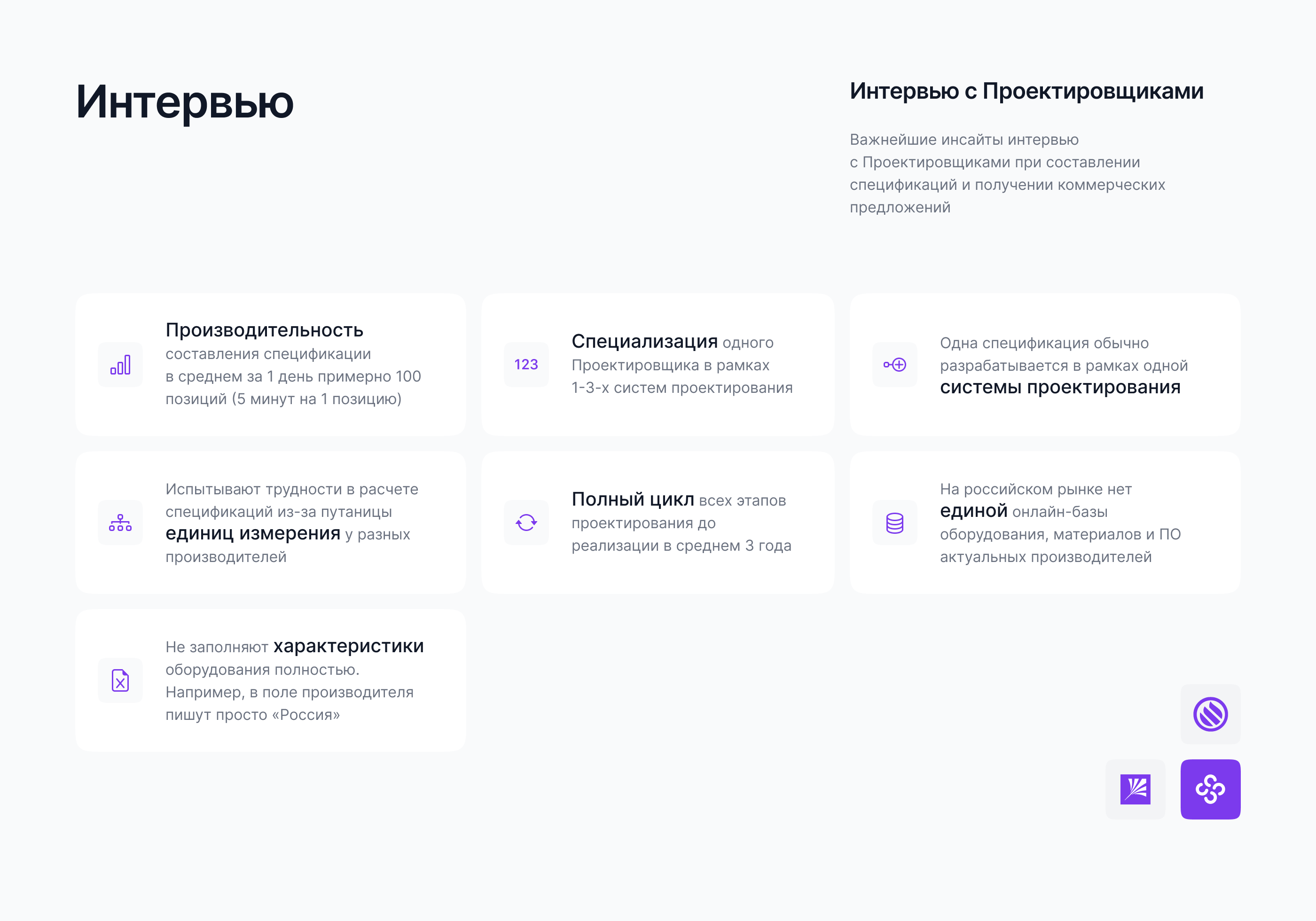 SMARTBUILD — Изображение №8 — Интерфейсы на Dprofile